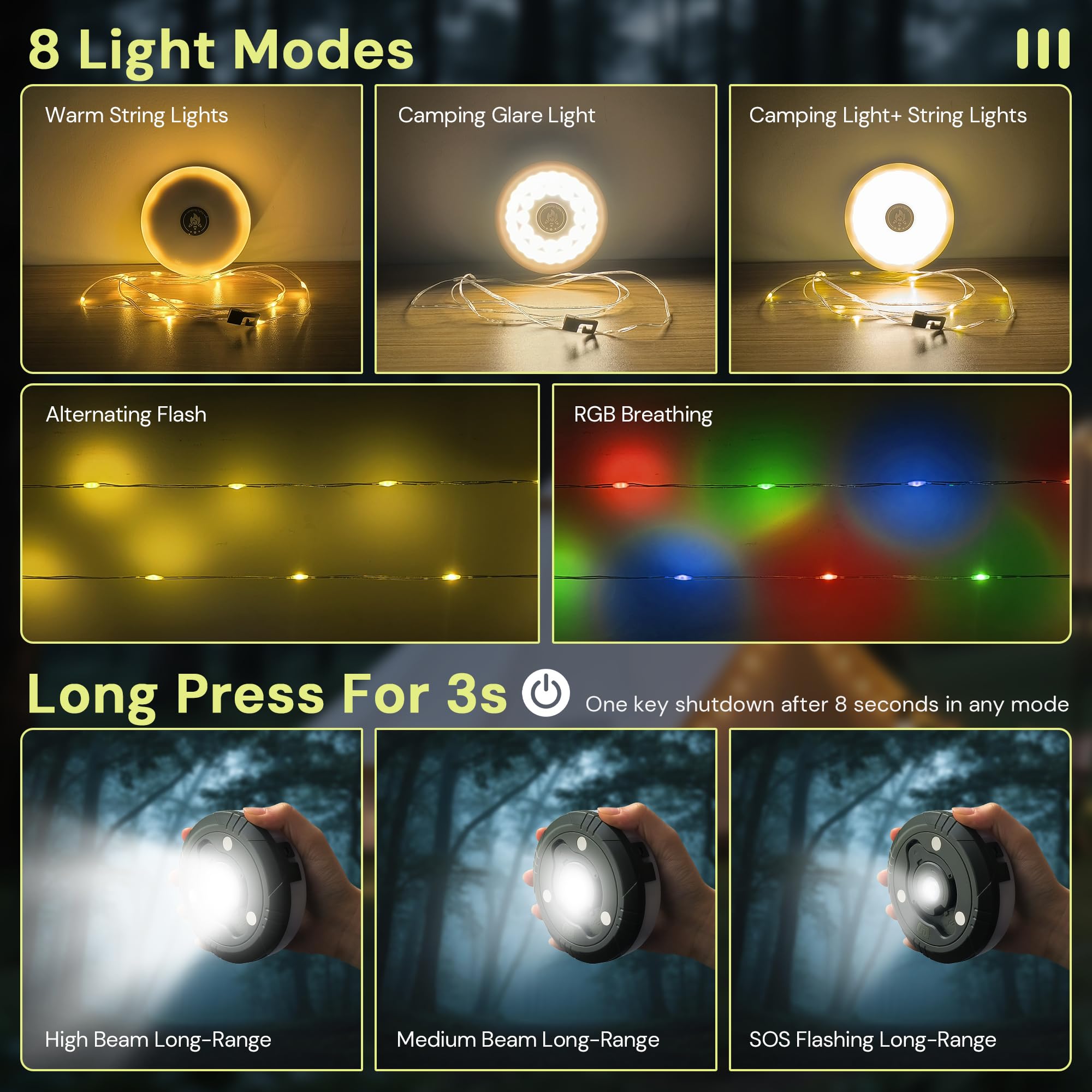 L LOHAS LED Camping String Lights, 32.8FT, 8 Modes, Waterproof, 2 Packs, Green - RGBW, Plastic