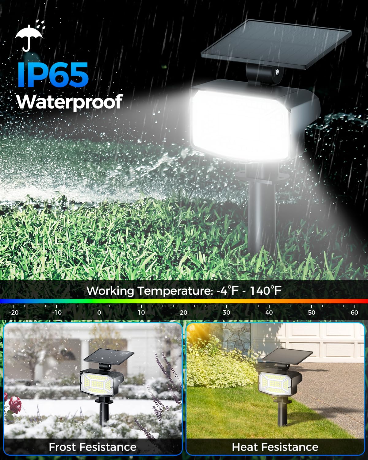 Fratink Solar Spot Lights Outdoor, [92 Leds/2 Pack/3 Modes] 2-In-1 Solar Landscape Spotlights, Ip65 Waterproof Auto On/Off Solar