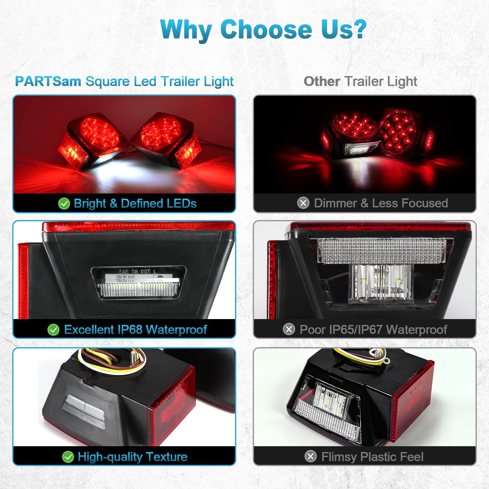 Partsam Submersible LED Trailer Light Kit, Square Stop Turn Tail Lights, Red/Amber, Standard Size, Model 13, Includes Wire & Bracket