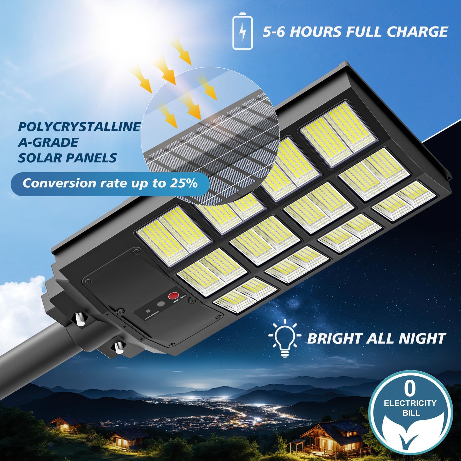 Sunwish 5000W Solar Street Lights - IP66 Waterproof, 6500K LED Flood Light, Motion Sensor, Remote, 4 Pack, A5000W-4Pack