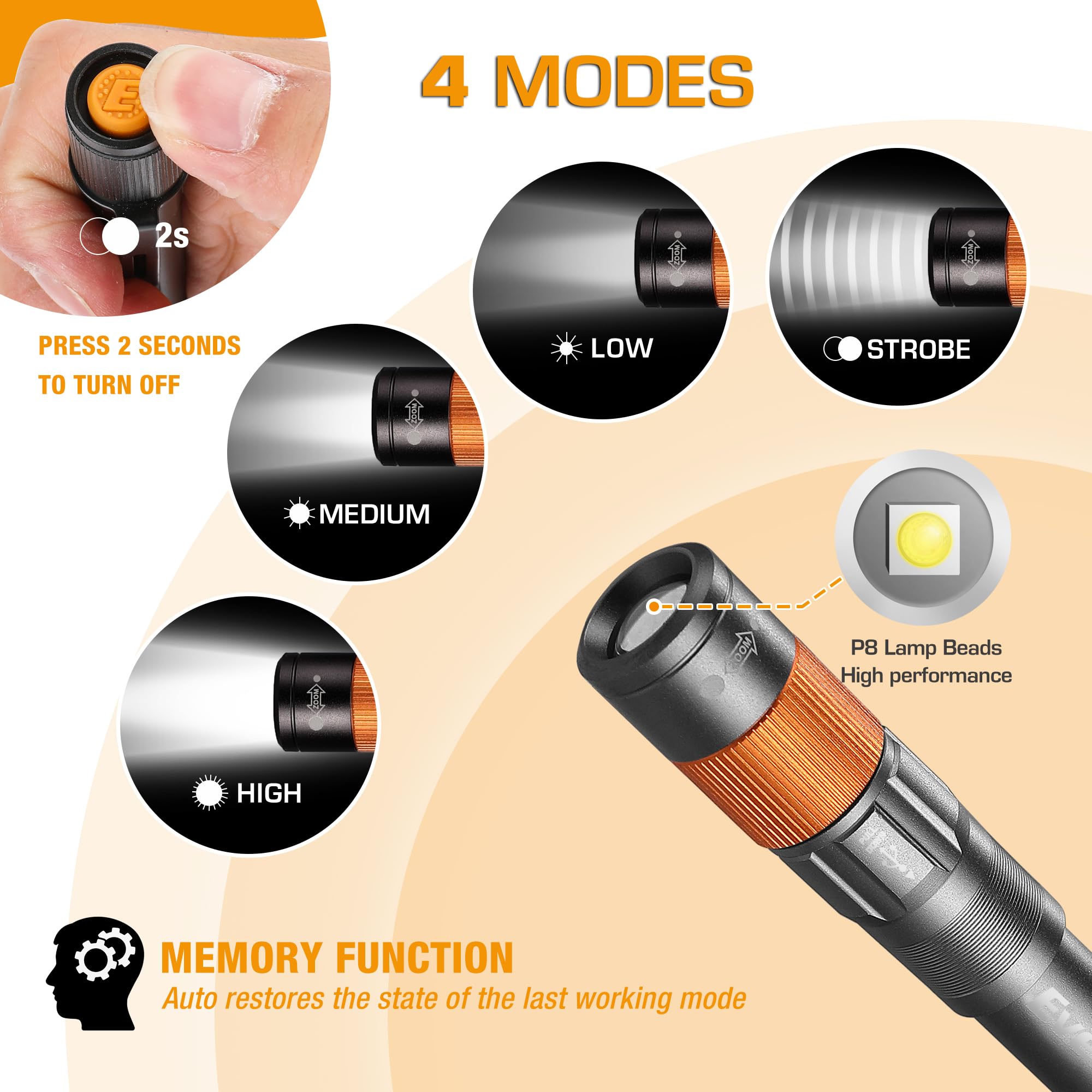 EverBrite Rechargeable Pen Light, 300 Lumens LED Flashlight, Zoomable, Aluminum, Gray