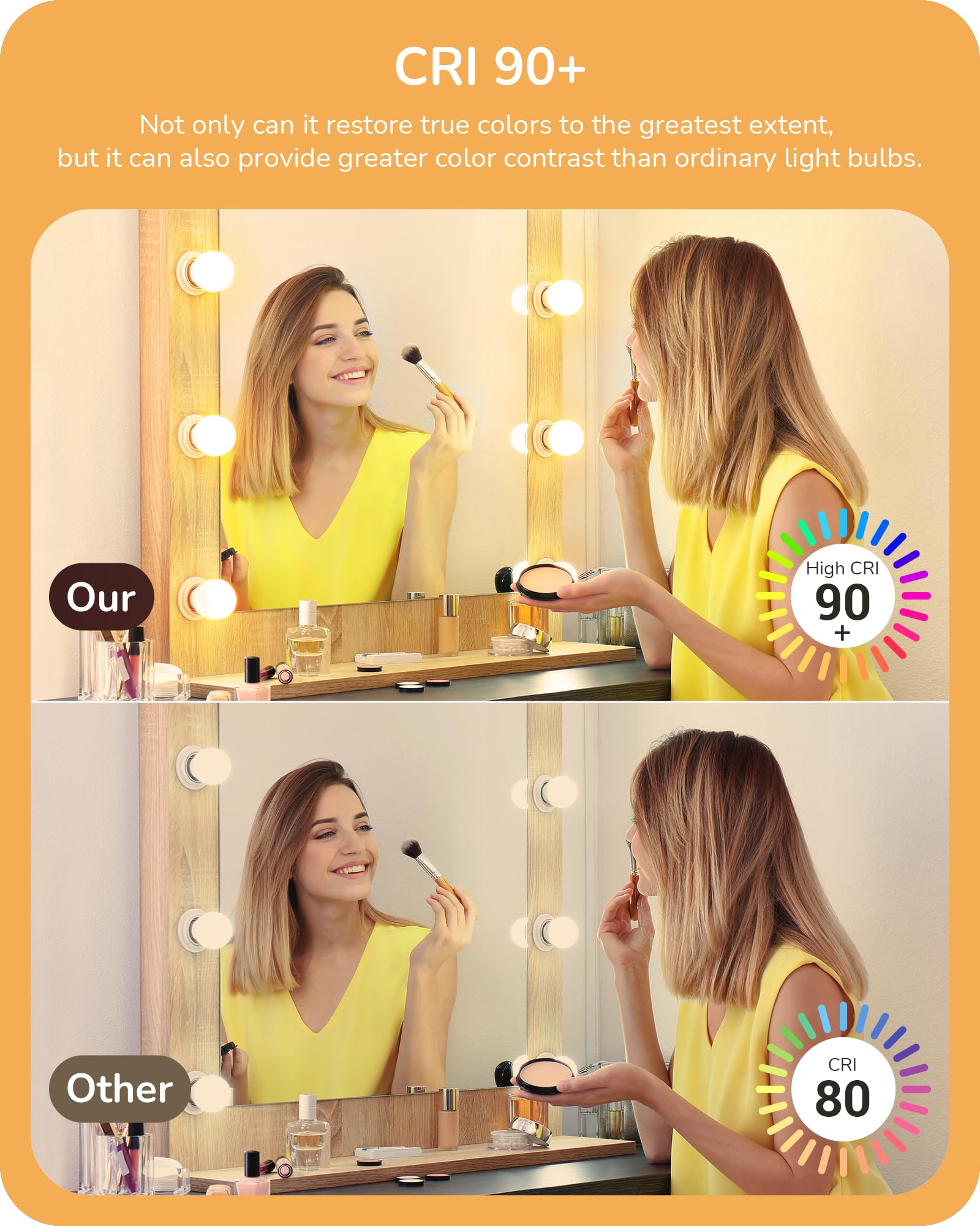 Edishine Vanity Light Bulbs, G25 Led Bathroom Light Bulbs, 25 Watt Equivalent Globe Light Bulb, Cri90+ 2700K Warm White 450Lm, E