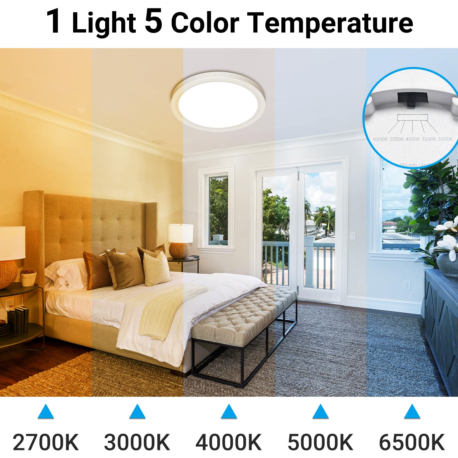 Fairdeer 15 Inch Led Ceiling Light With Night Light, 30W 3200Lm 3000K Warm To 6500K Cold Selectable, Small Round White Flush Mou