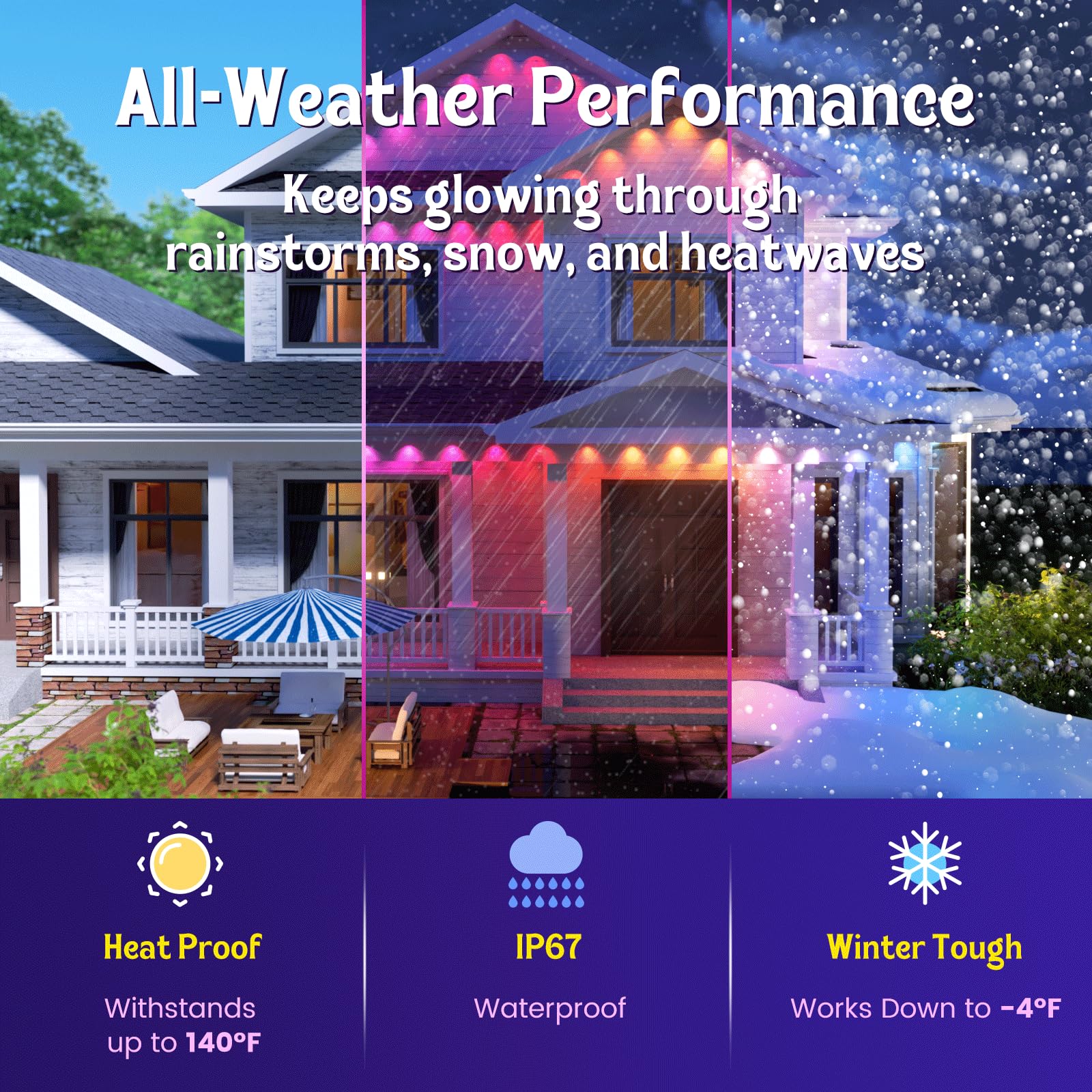 Fitop RGB Smart Eaves Light, 50FT IP67 Waterproof LED Strip, Music Sync, App/Remote Control, Multicolor, Model C5109