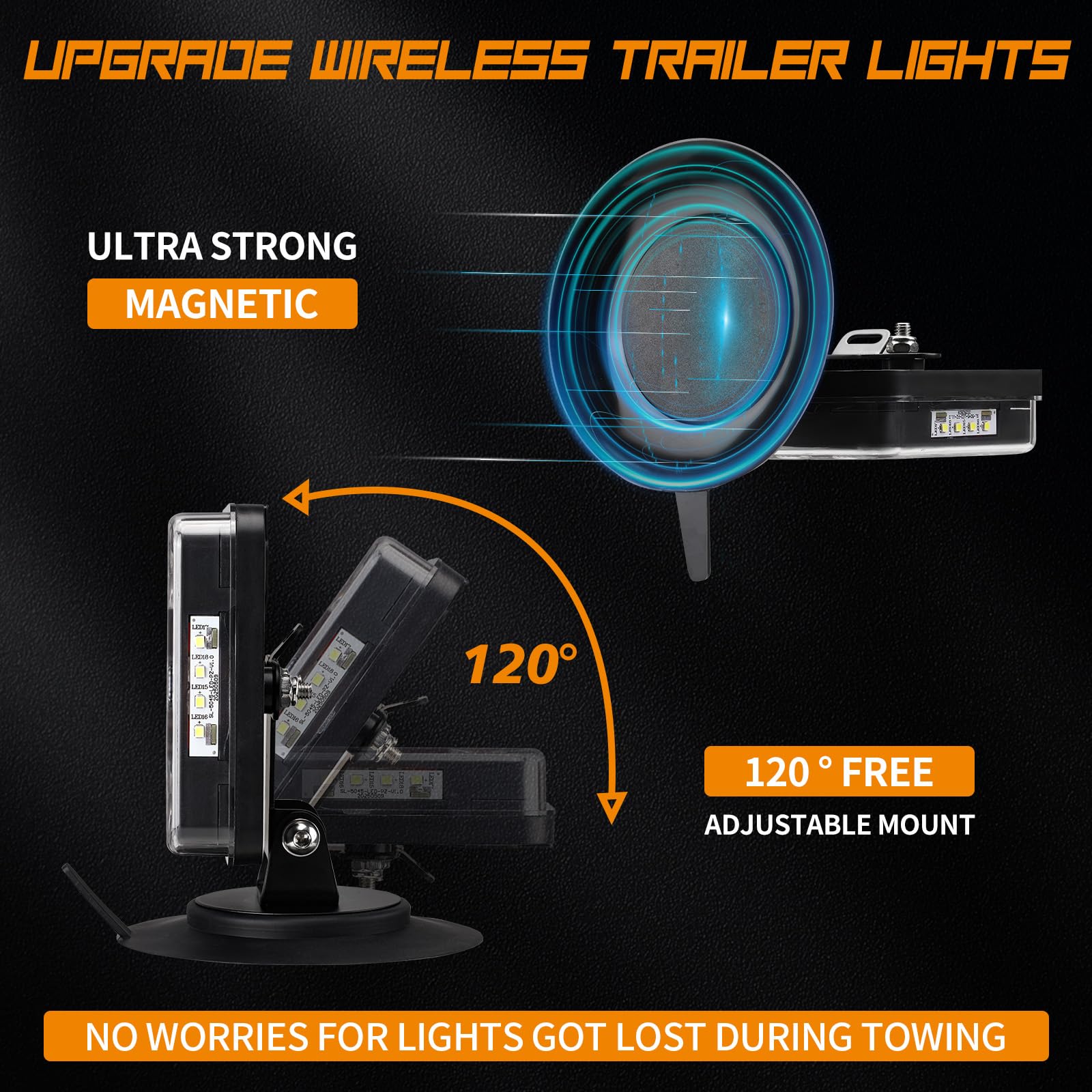 inhtgeas Wireless Trailer Lights - Magnetic, 2.4GHz Transmission, Strobe Mode, Model Z-W47B, Towing Lights for Trucks, RVs, Boats