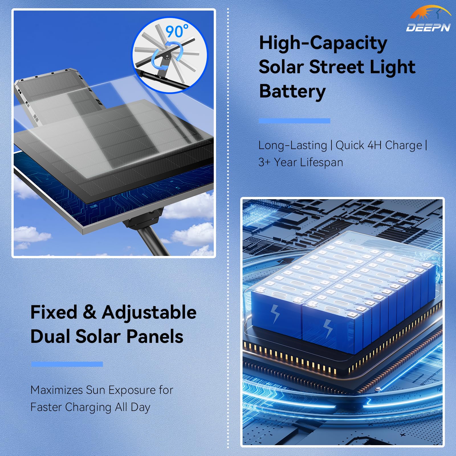 Deepn Solar Lights Outdoor 7000W, Solar Street Light IP67 Waterproof Dusk to Dawn 300000 Lumens LED Security Flood Lights with M