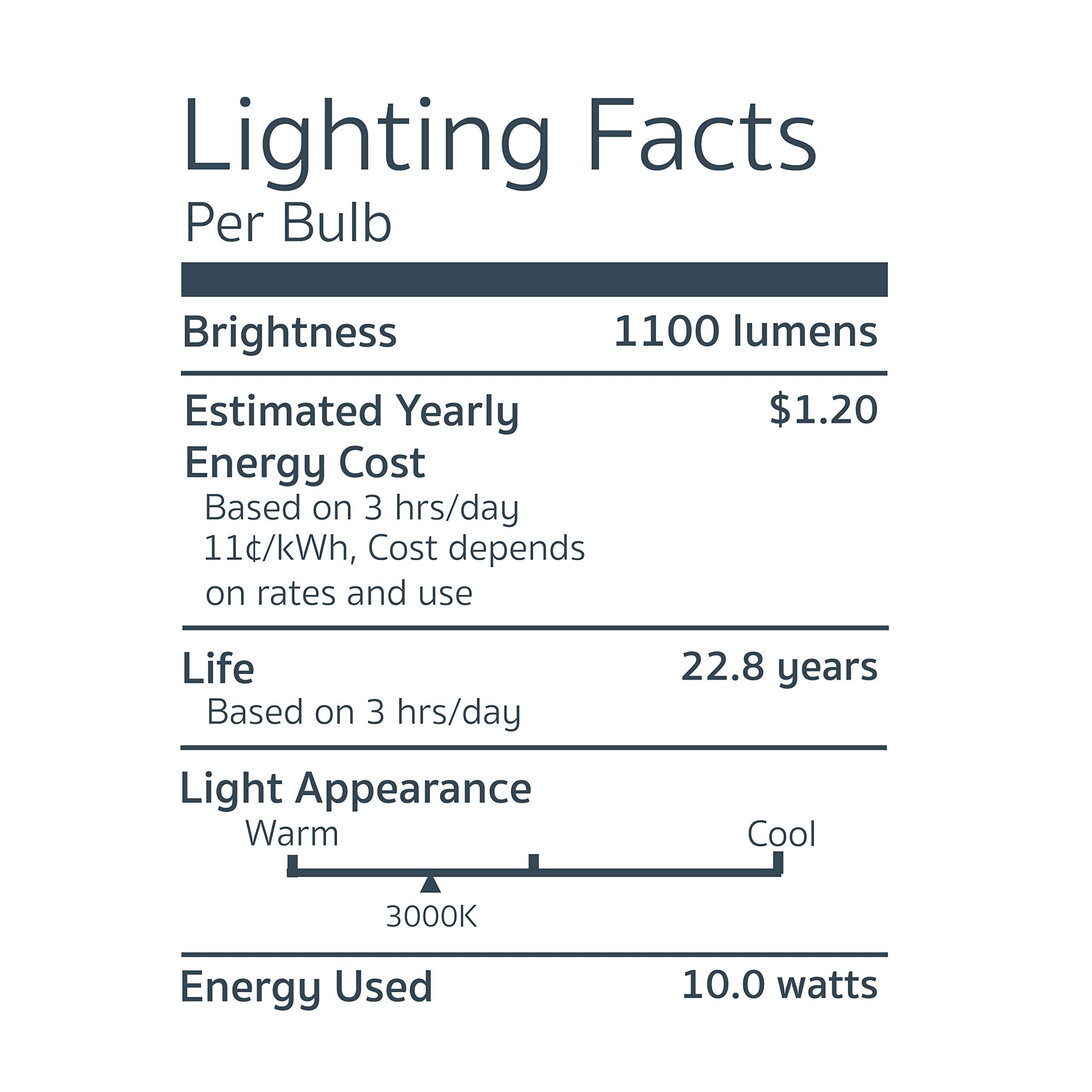 Emery Allen EA-R7S-10.0W-3080 10 Watt 120 V R7S Mini LED Bulb Soft White3000K 1100L 1Pcs