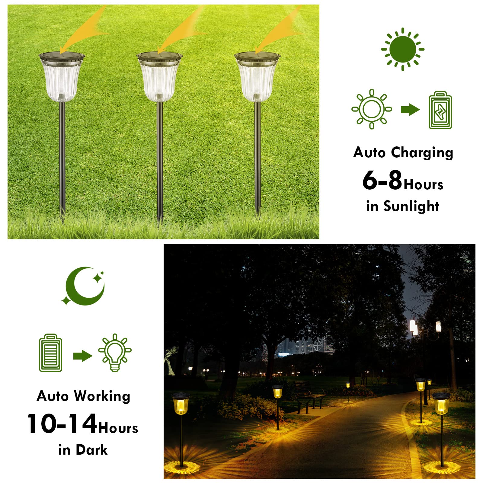 Wtgegf Solar Pathway Lights Outdoor, Solar Lights Outdoor Waterproof Ip65, 200 Lm Auto On/Off Solar Lights Garden,Outdoor Solar