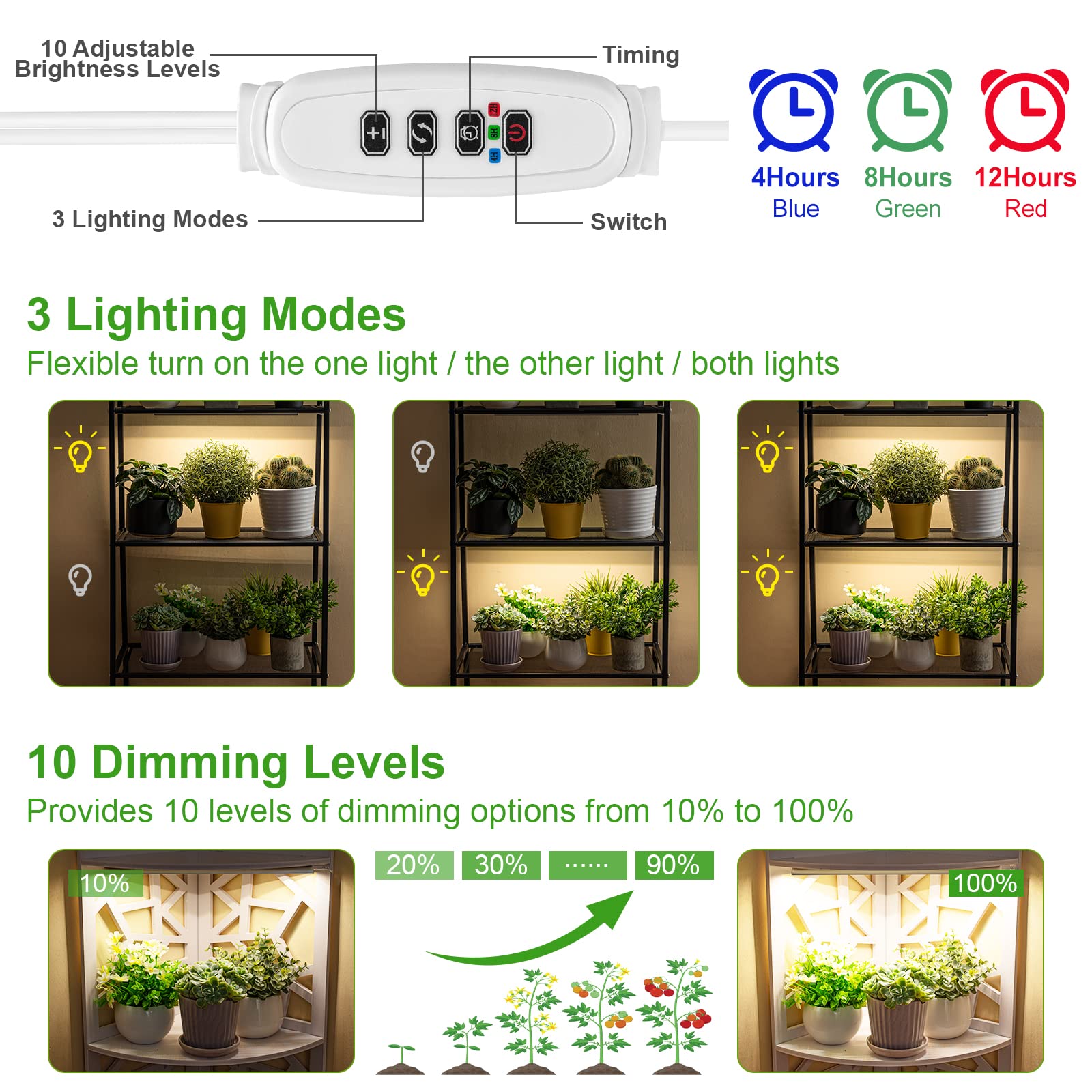 Foxgarden Grow Light Strip For Indoor Plants, Full Spectrum 192 Led Bright Grow Lamp With Auto On/Off Timer 4/8/12H, 10 Dimmable Brightness, 2 Packs