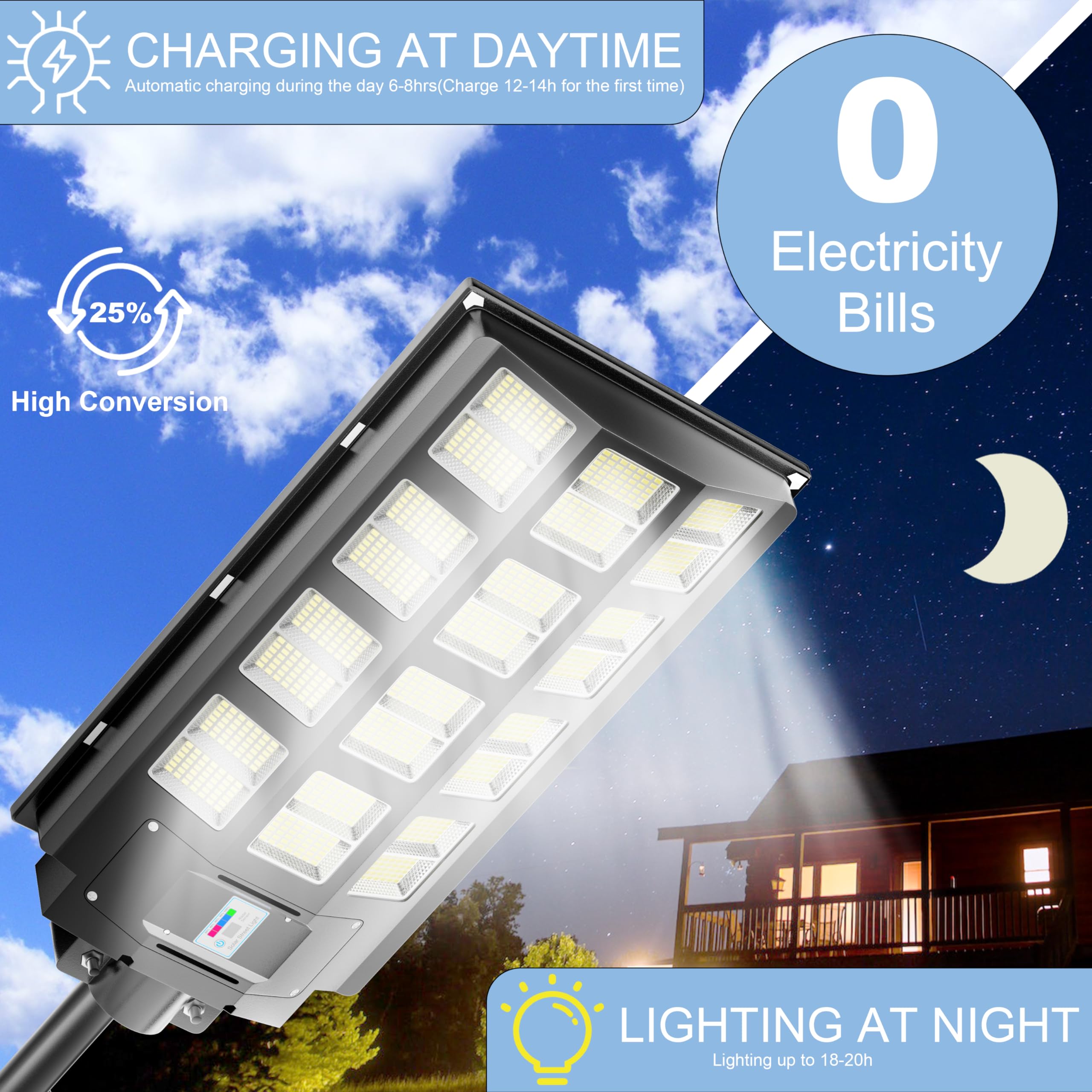 Vzyhik Solar Street Lights Outdoor Waterproof, 8000W Solar Flood Lights Outside LED Street Lamp Dusk to Dawn with Motion Sensor,