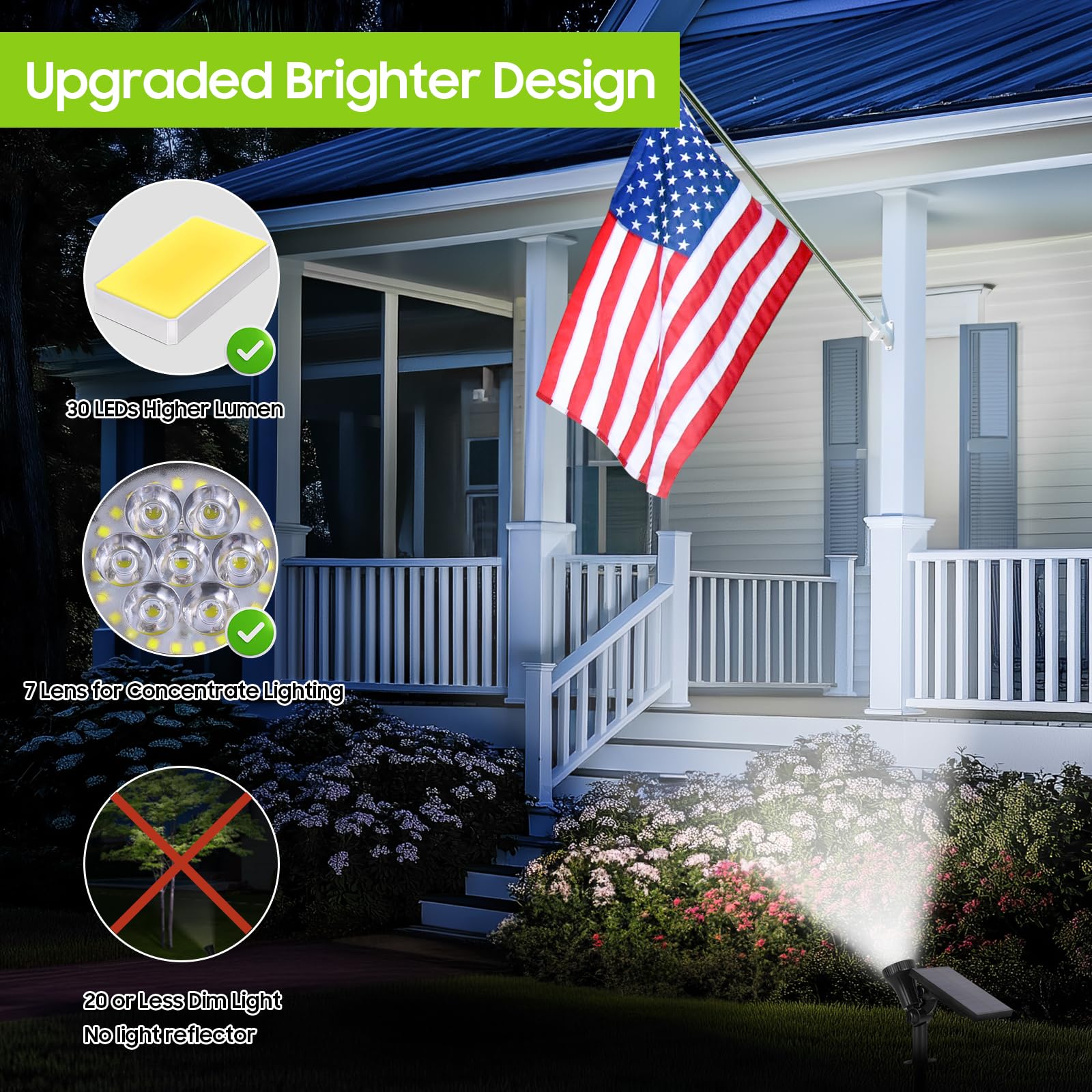 Bosceos 4-Pack Solar Spot Lights - 30 LEDs, Waterproof, Auto ON/OFF, Cool White, Model SL-5081, Ideal for Garden, Pathway, Driveway