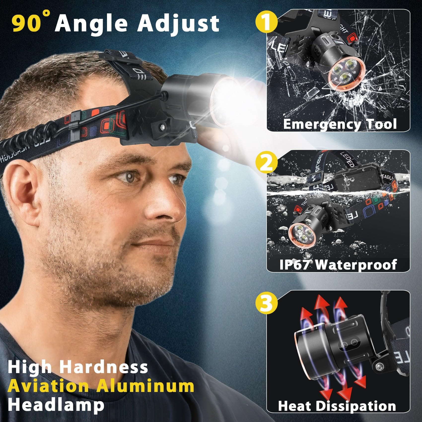 Rechargeable Headlamps 2Pack, 1200Lm Super Bright Head Lamp, 90Angle Head Lights For Forehead, 4Mode Led Headlamp Rechargeable,A