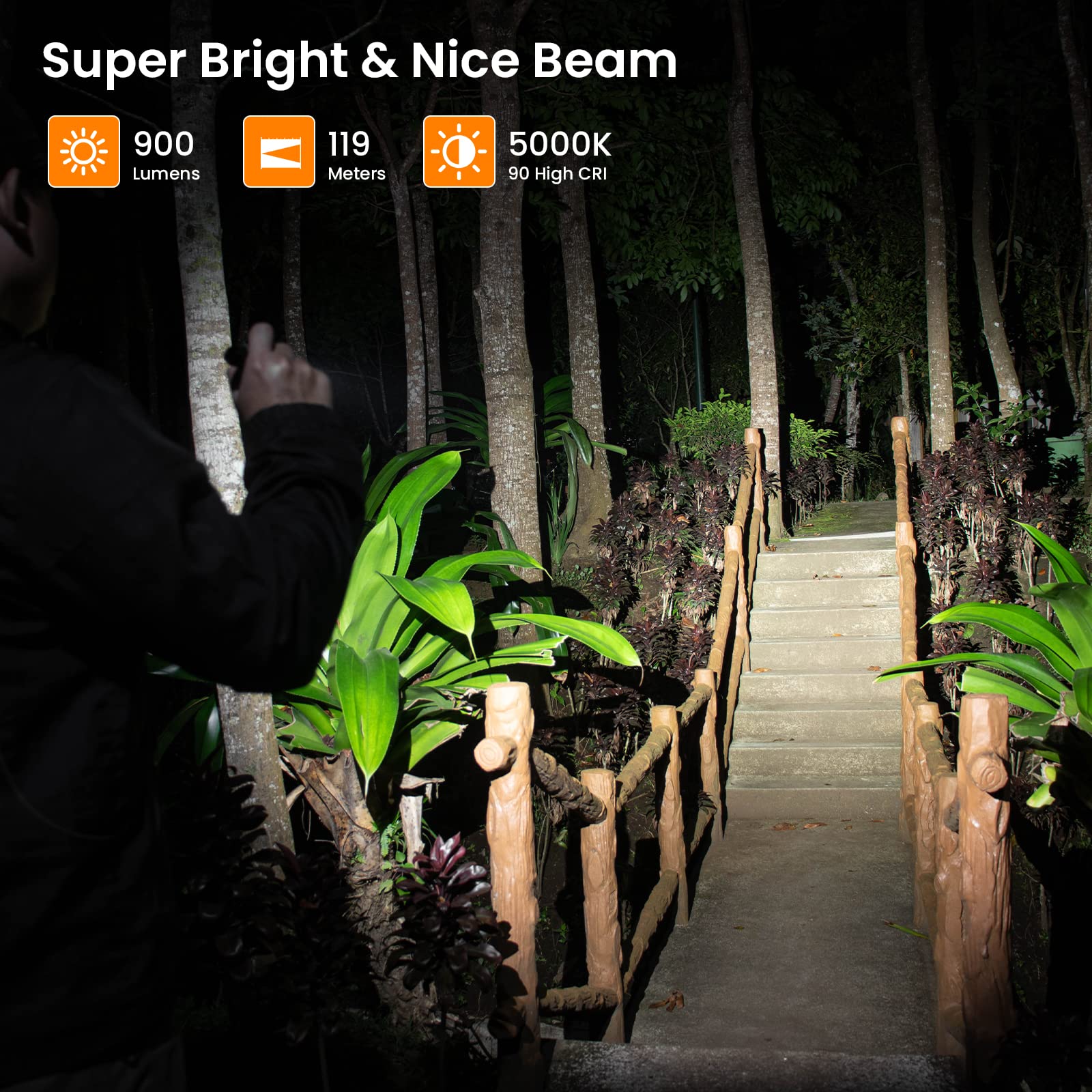 sofirn SP10 Pro mini Flashlight 900 Lumens, Small AA Flashlight with LH351D LED 90CRI, Anduril 2 UI, Pocket Flashlight for Campi