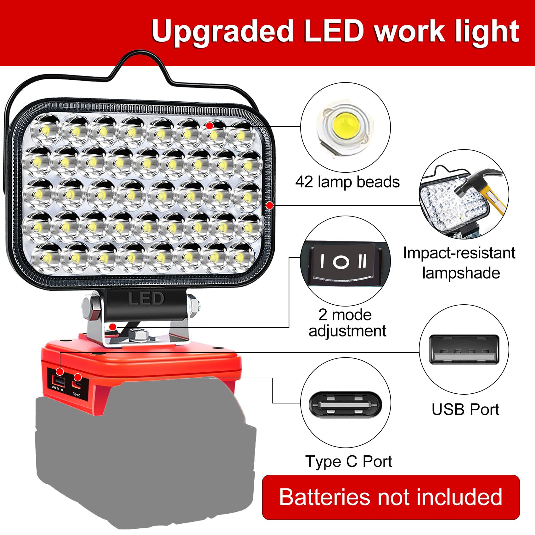 Led Work Light For Milwaukee 18V M18 Battery 108W 5400Lm Flashlight,Portable Flood Light, Cordless Battery Light With Usb &Type
