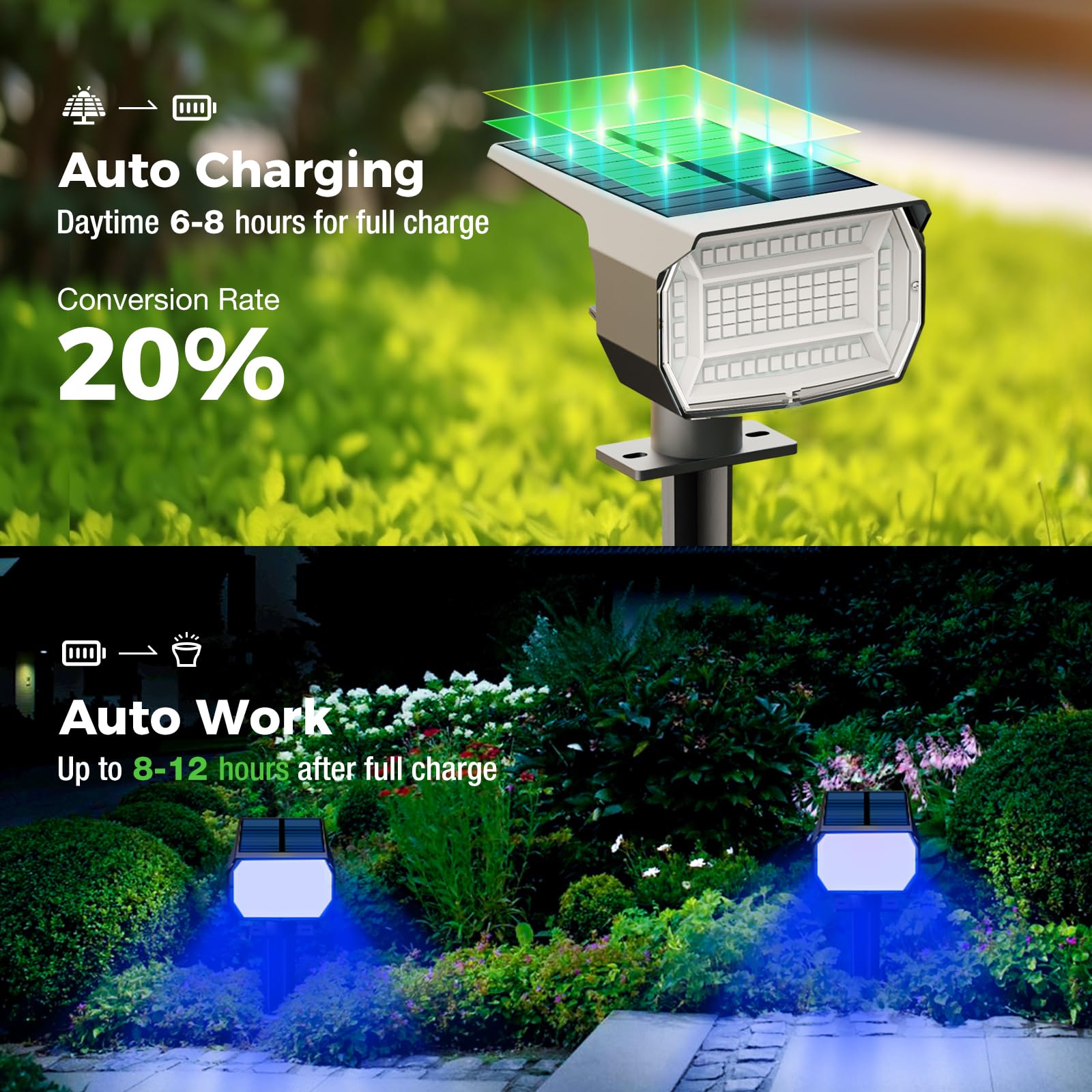 nipify Solar Spot Lights, Waterproof Landscape Lighting, 4 Pack, Blue, Model SF20250929B0FGP39DFR