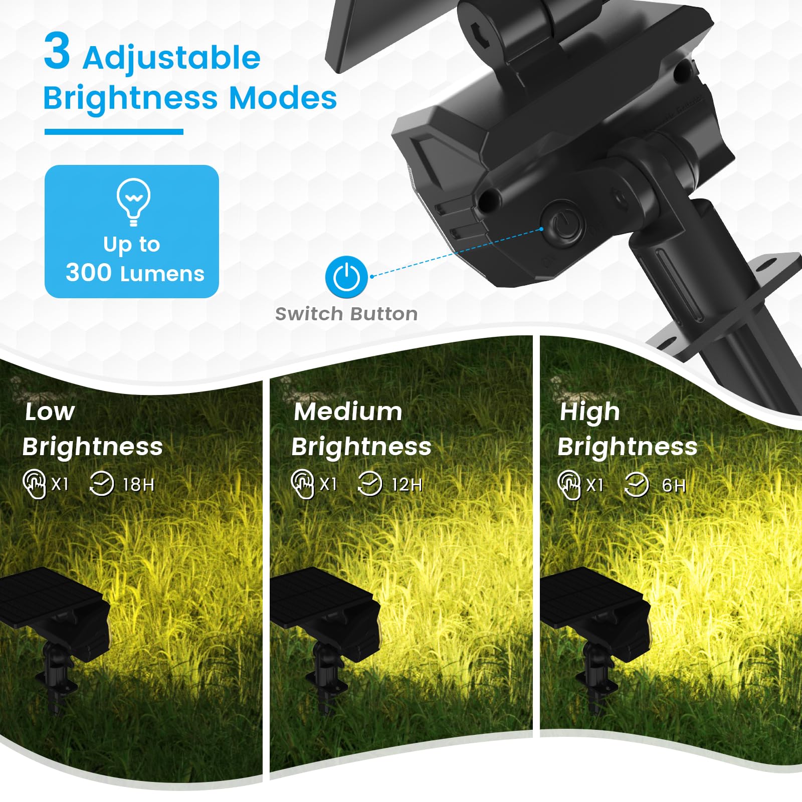 Volisun Solar Spot Lights Outdoor, 27 Led, Ip67 Waterproof, 3 Modes, 6 Pack - Cool White