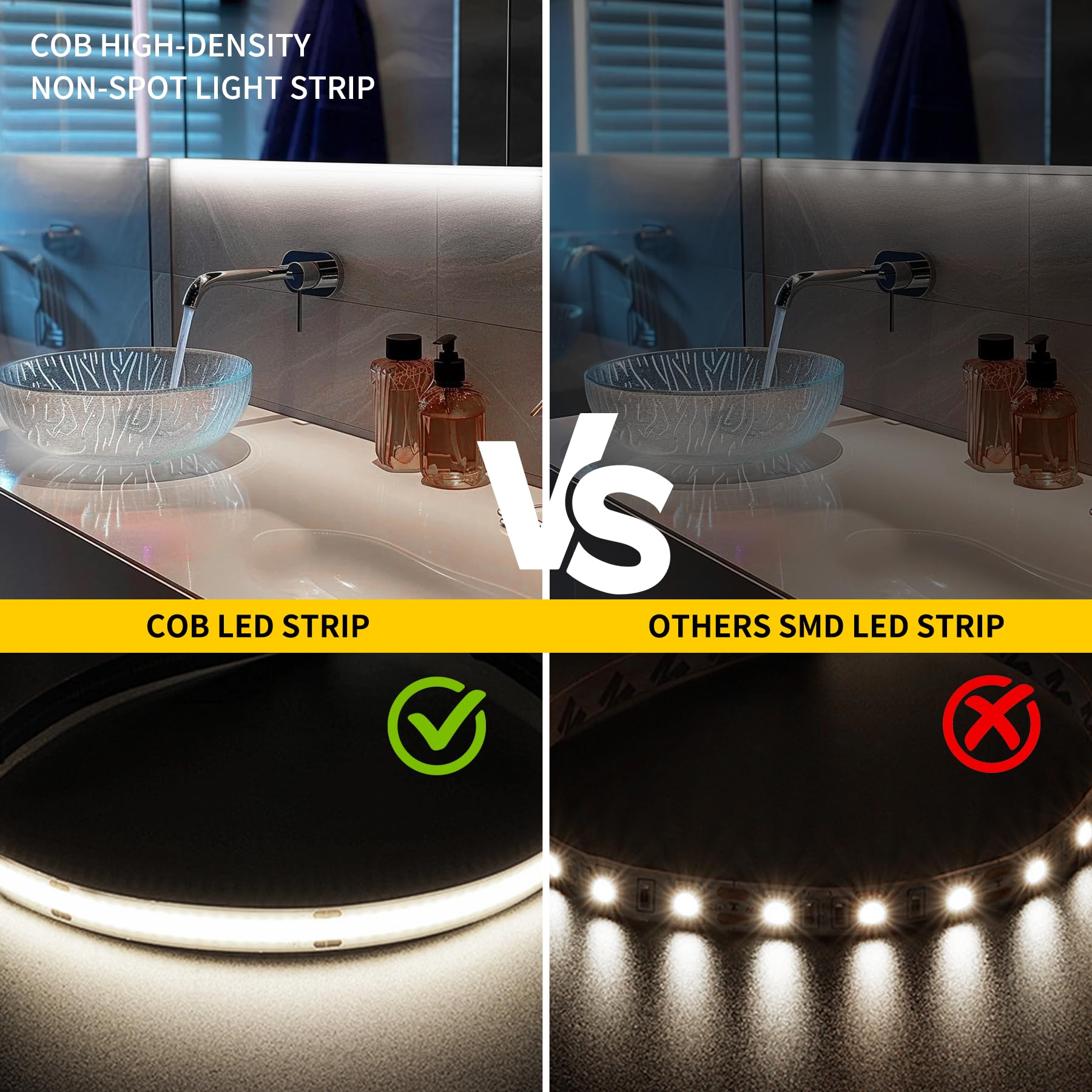 Pandery Cob Led Strips Lights,Dc24V Outdoor Led Strip,Cool White 6000K,320Leds/M,8Mm Wide,16.4Ft/5M,Cri90+ Ip65 Waterproof Strip