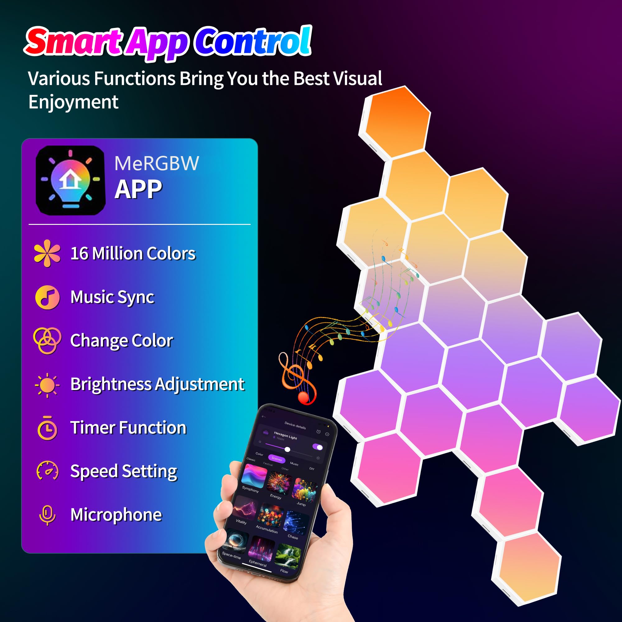 Hervika 20 Pack Diy Hexagon Led Lights, Music Sync Rgb Gaming Lights With App Smart Wall Lights For Bedroom Living Room Decor