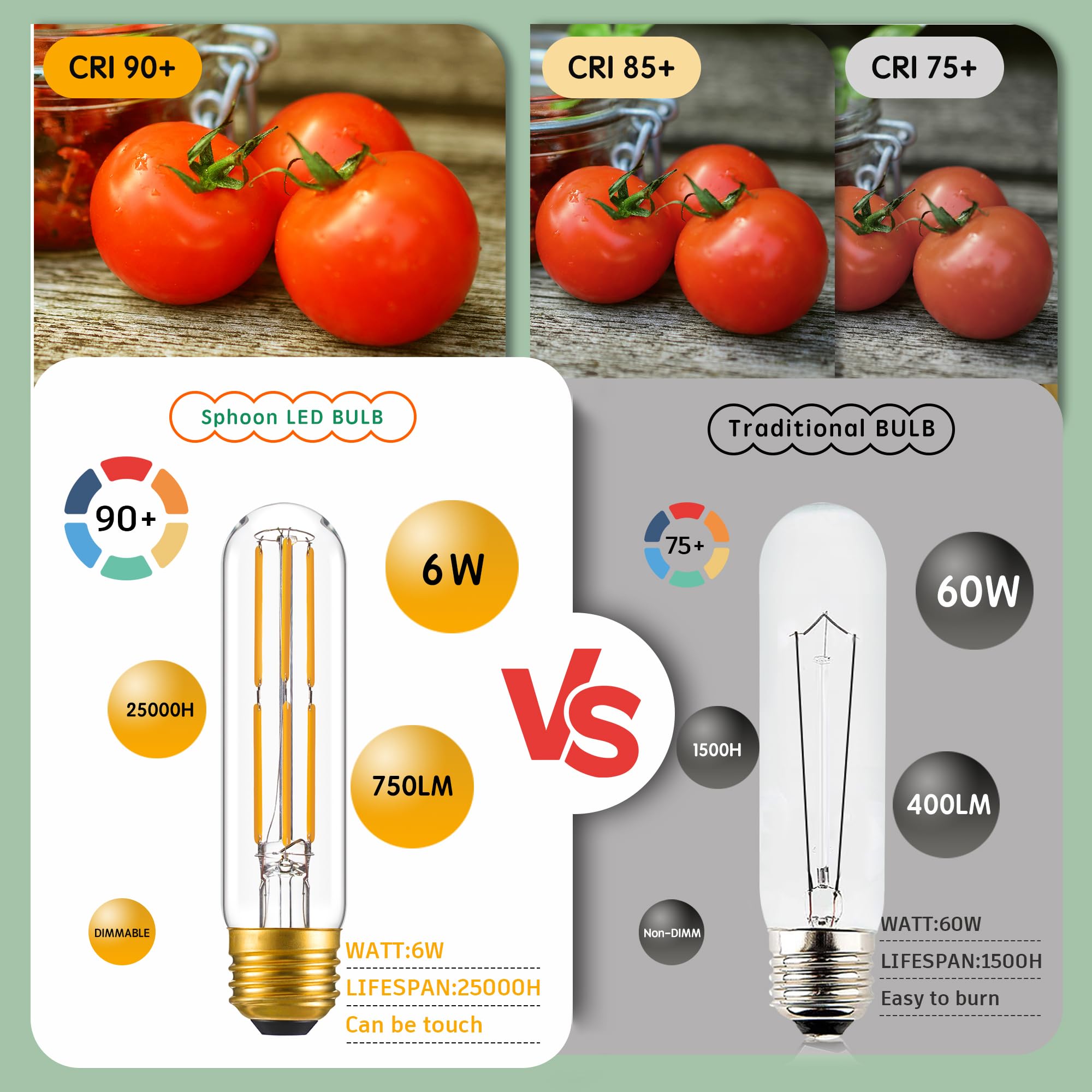 Sphoon Tubular Light Bulb Dimmable T10 Led Bulb E26 6W 60 Watts Edison Bulbs 2700K Solf White,125Mm Long For Wall Sconces, Penda