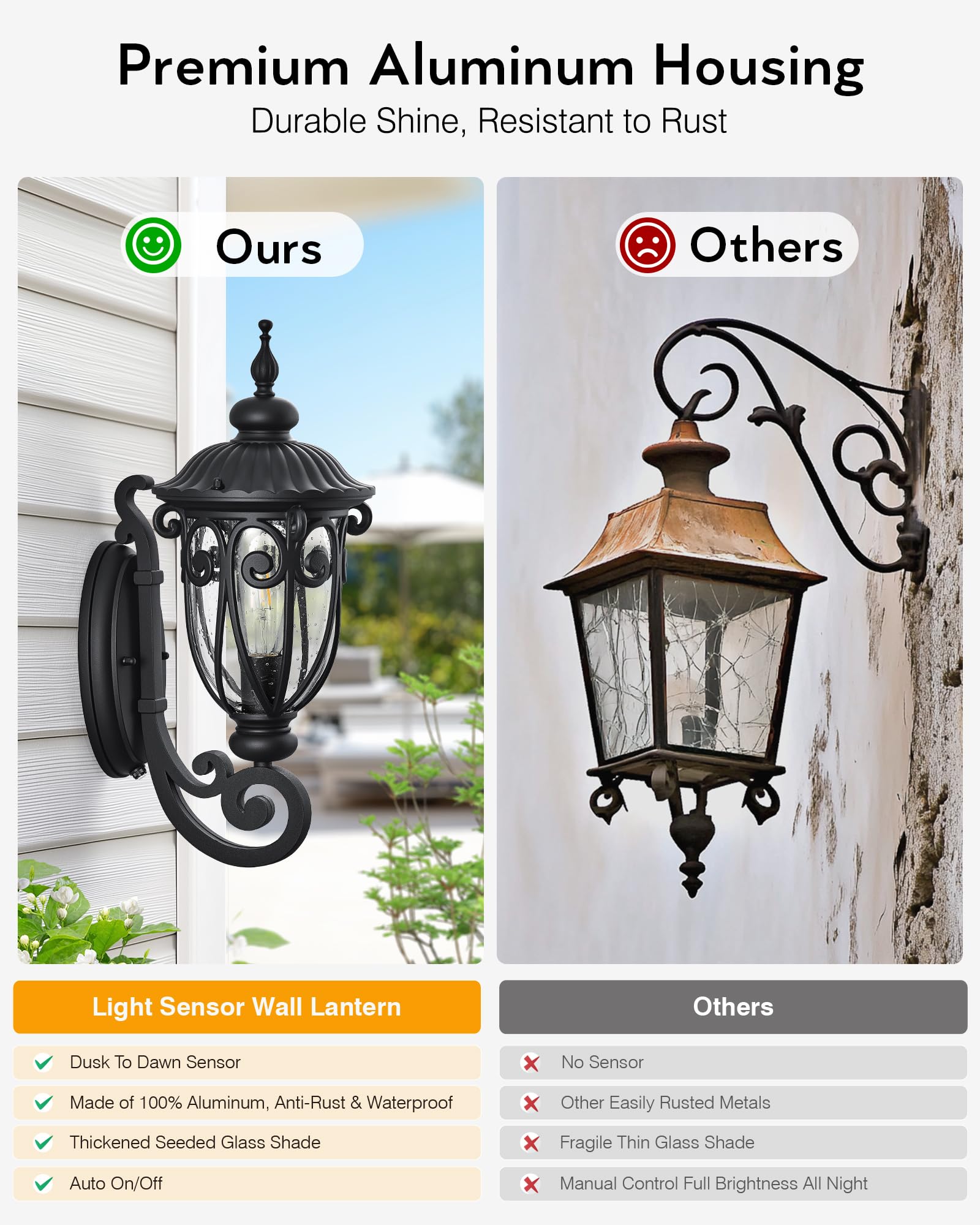 Vianis Dusk To Dawn Outdoor Lighting  Black Retro Porch Lights Outdoor Lanterns  Outdoor Light Fixture With Bubble Glass For Porch  Garden  Doorway  Waterproof And Anti-Rust
