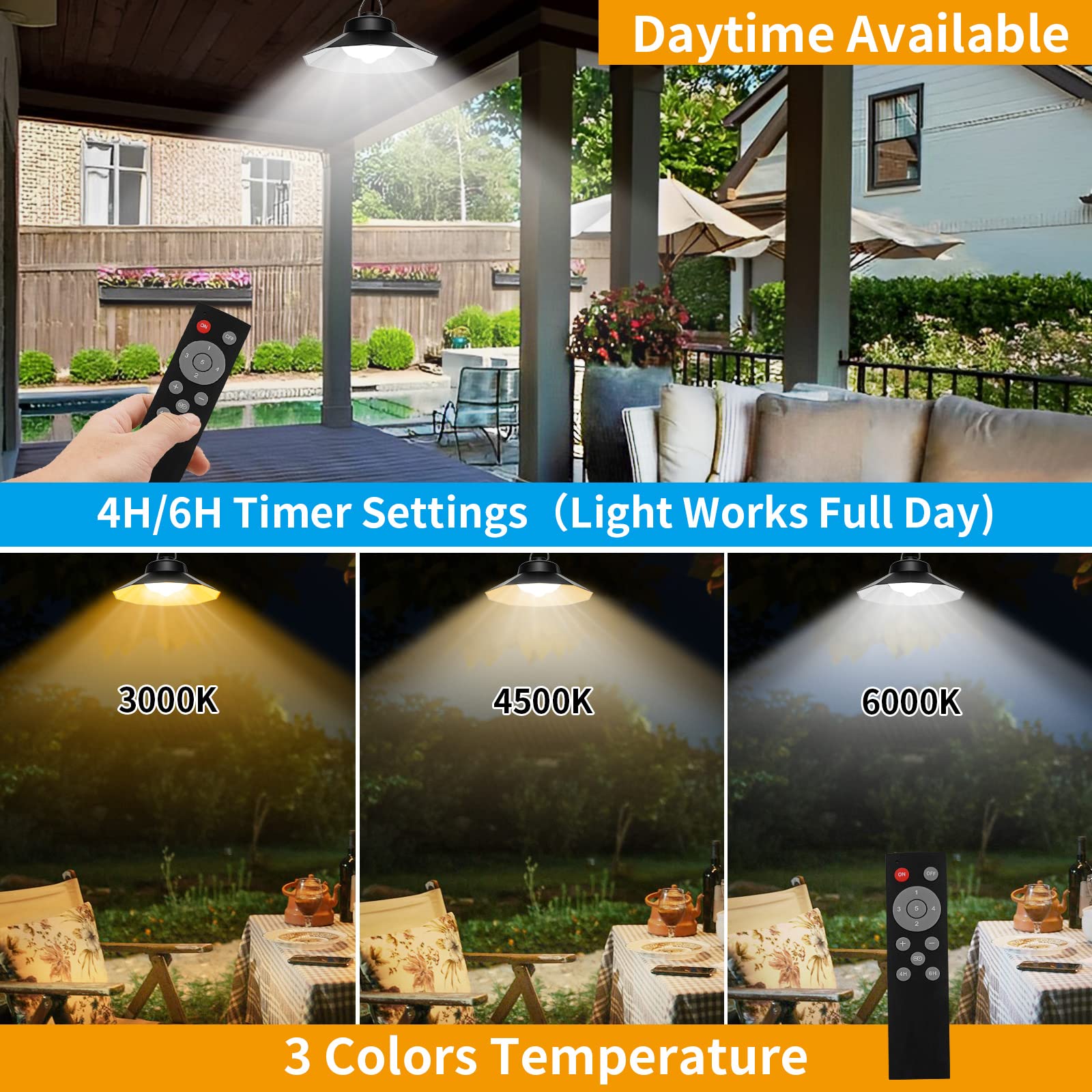 Aqonsie Solar Shed Light - 1200LM Indoor Outdoor Pendant with 3 Color Temperatures & 5 Modes, Black, Model L-0004