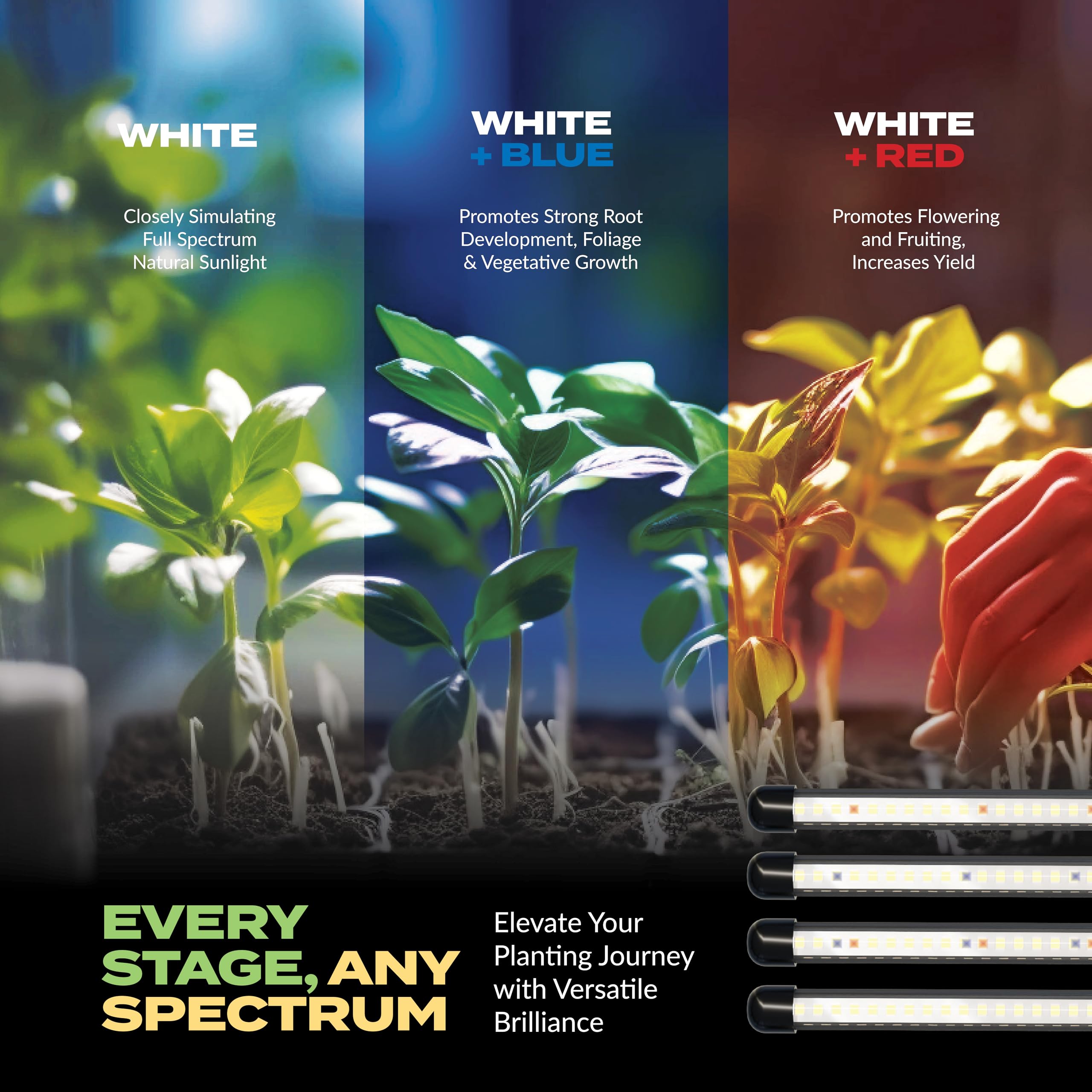 Bloom Lume Led Grow Lights For Indoor Plants Full Spectrum - Features Multi-Mode Color Spectrums, Dimmable, Auto Timer, Clip On Goosneck Plant Lamp