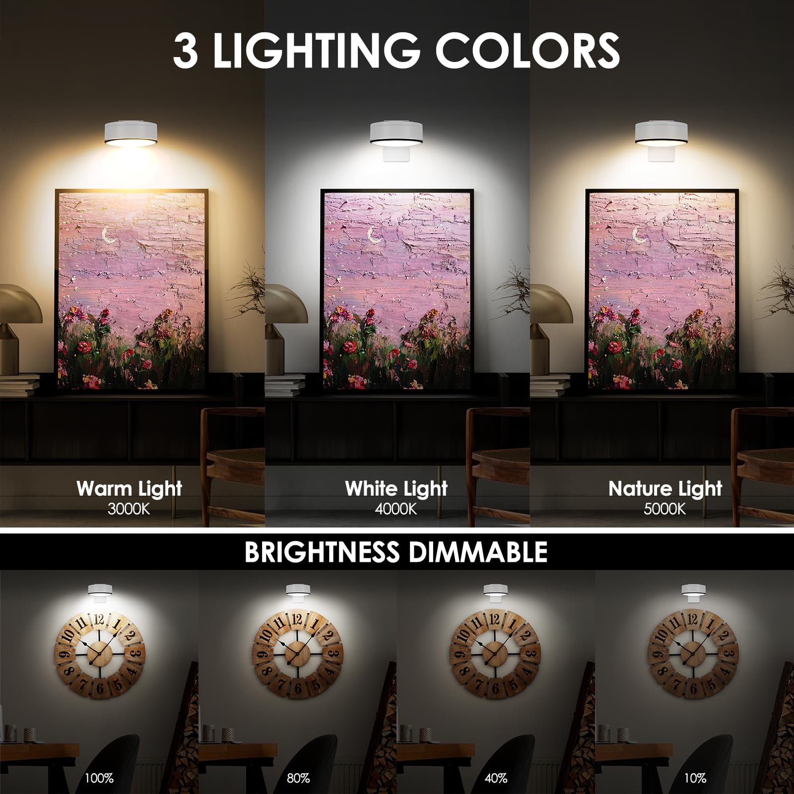Arixinks 3Pcs Battery Picture Lights, Remote Painting Light For Art Disaplay,Magnetic Wall Picture Light Up/Down Light,Dimmable