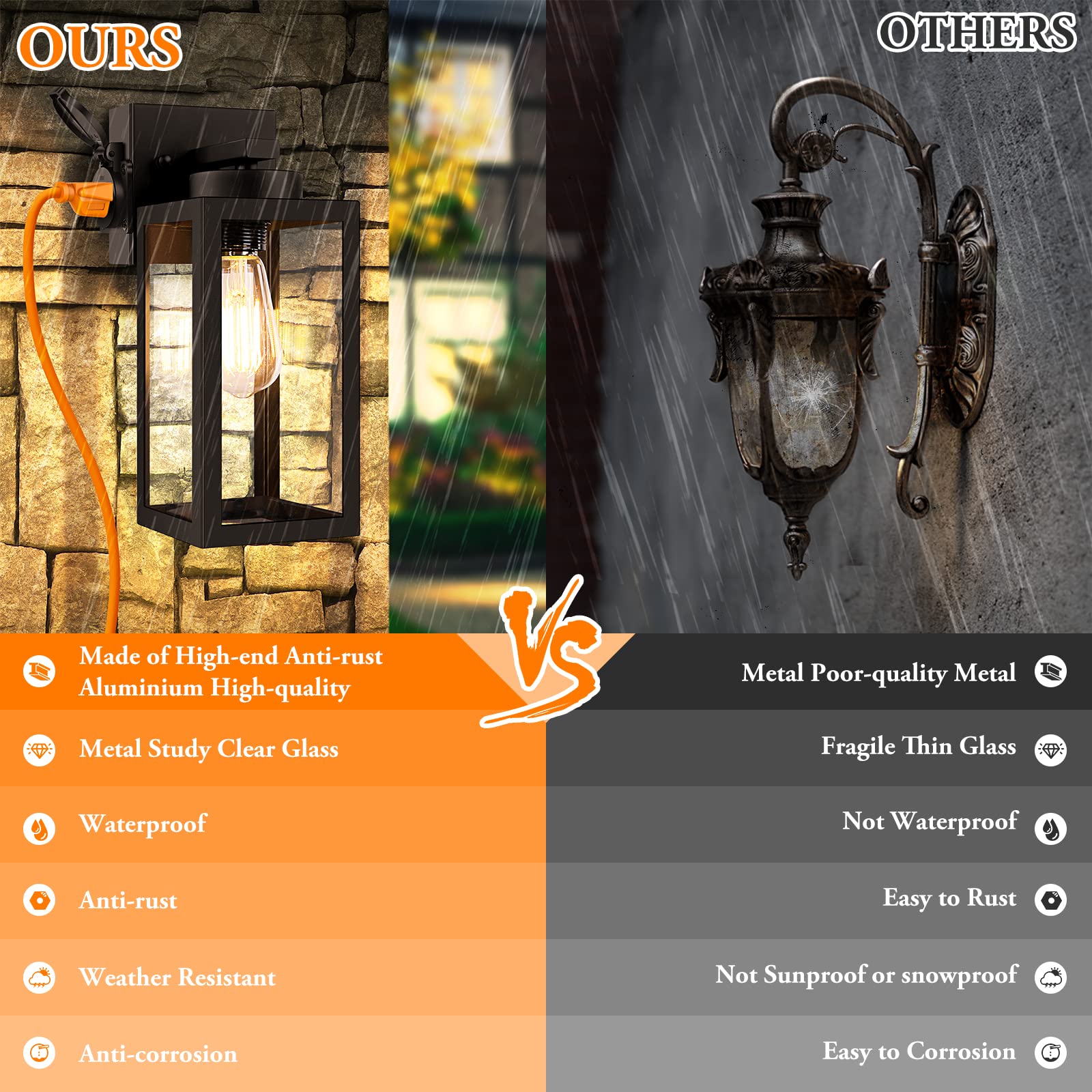 Bdrofn Dusk to Dawn Outdoor Wall Lights - 2-Pack Black Exterior Sconces with Outlet Sensor, Waterproof for House & Garage