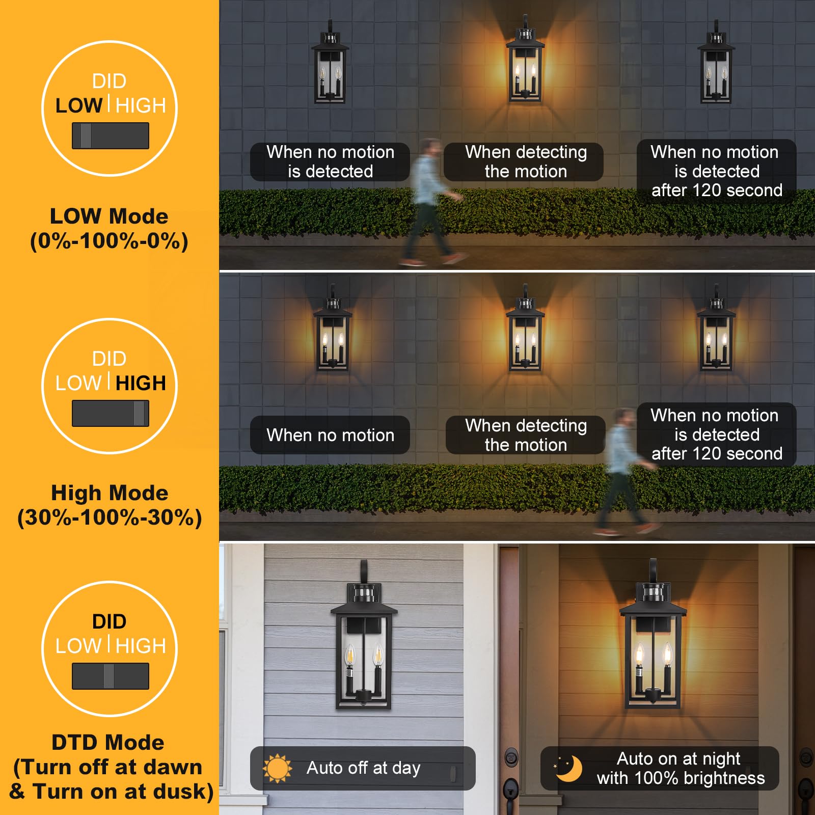 Large Motion Sensor Outdoor Wall Lights, 18" Black Dusk To Dawn Outdoor Light, 2-Light Aluminum Outdoor Light Fixture With E12 Socket, Etl Listed Outside Porch Light Wall Mount For House, Proch