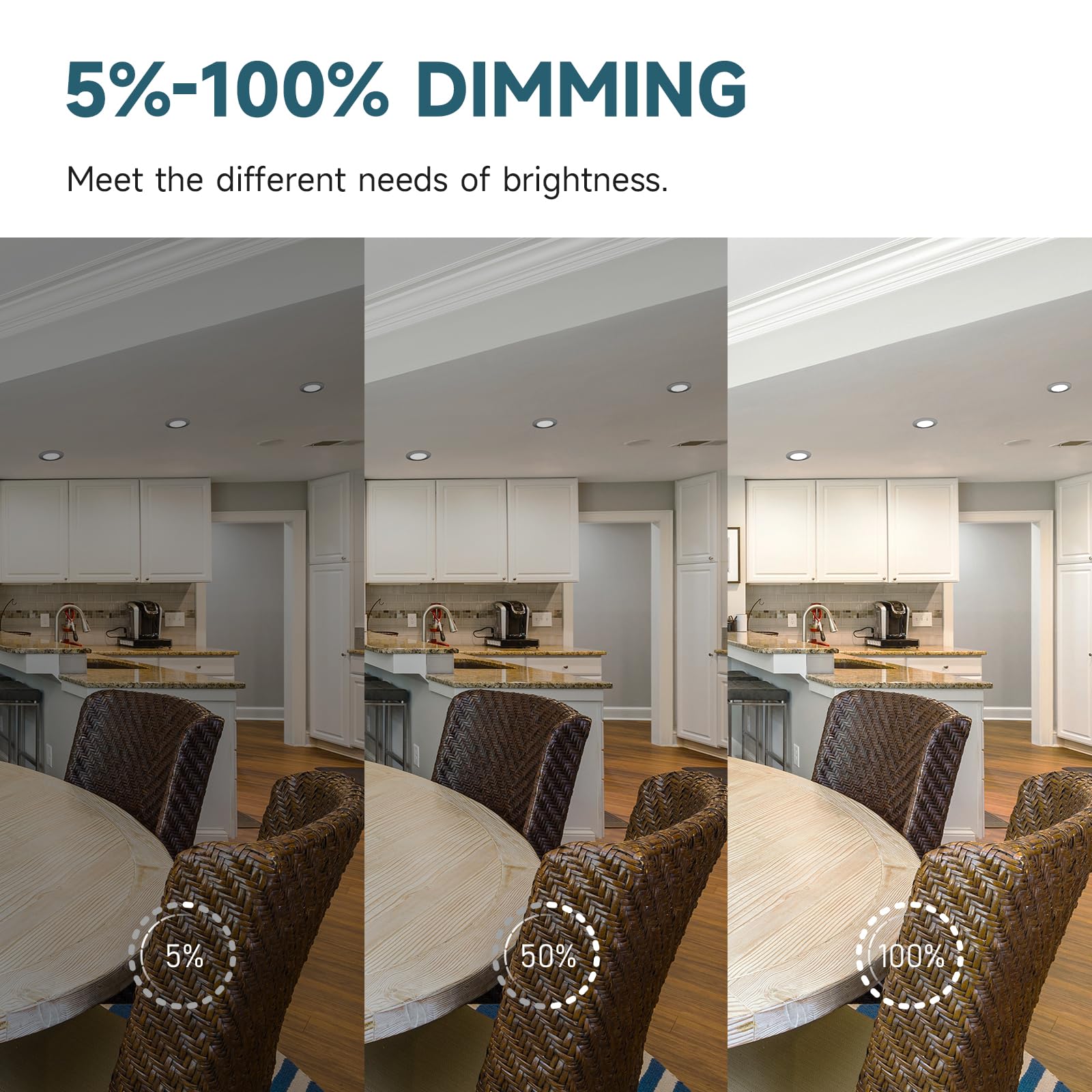 Ecoeler 4 Inch Led Disk Light, Dimmable Flush Mount Ceiling Light, 10.5W 650Lm, 5000K Daylight, Black Aluminum Trim, Surface Mou