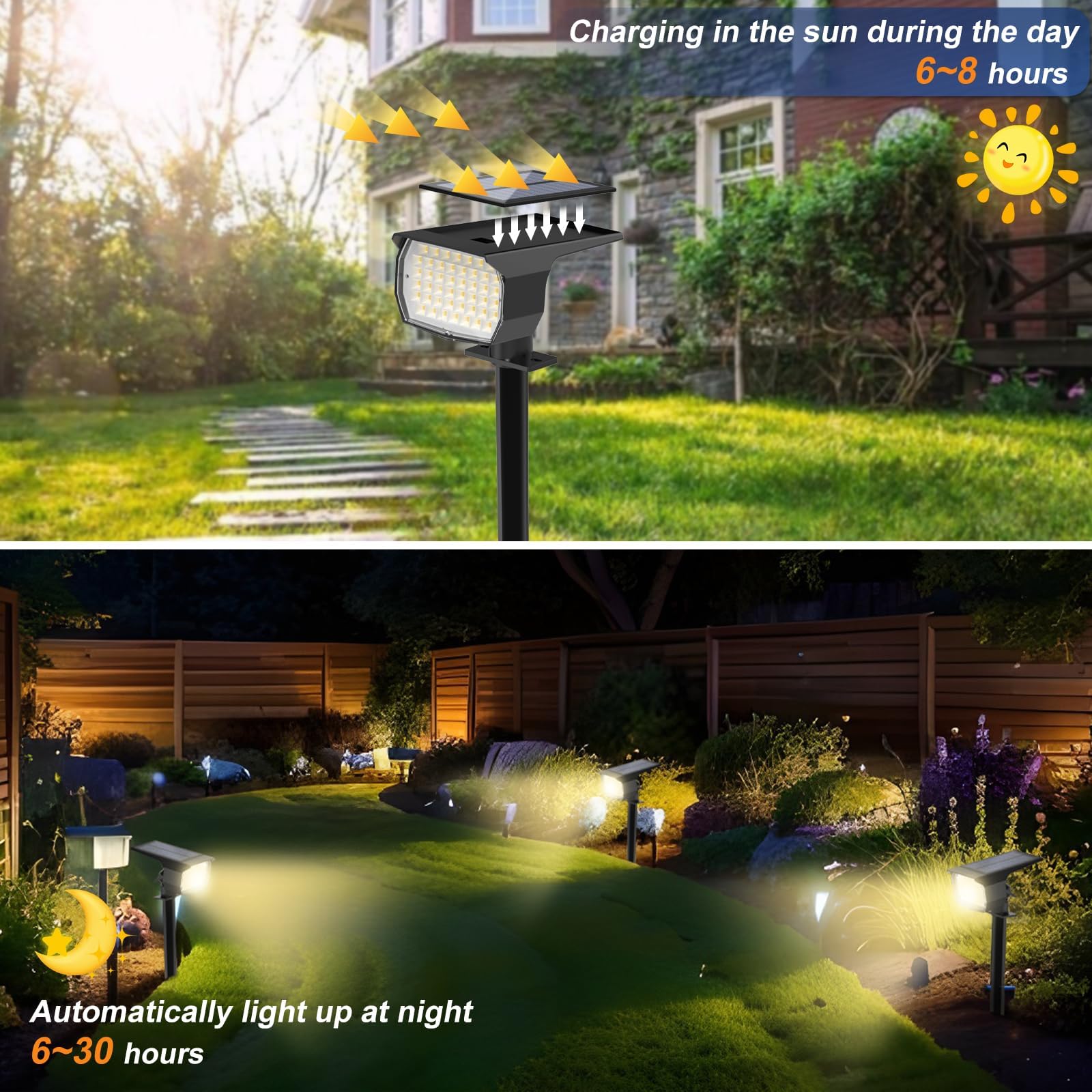 WENATY Solar Spot Lights - 12 Pack, IP65 Waterproof, 46 LEDs, Warm White, Auto On/Off for Garden, Yard, Pathway, Model CPD-22