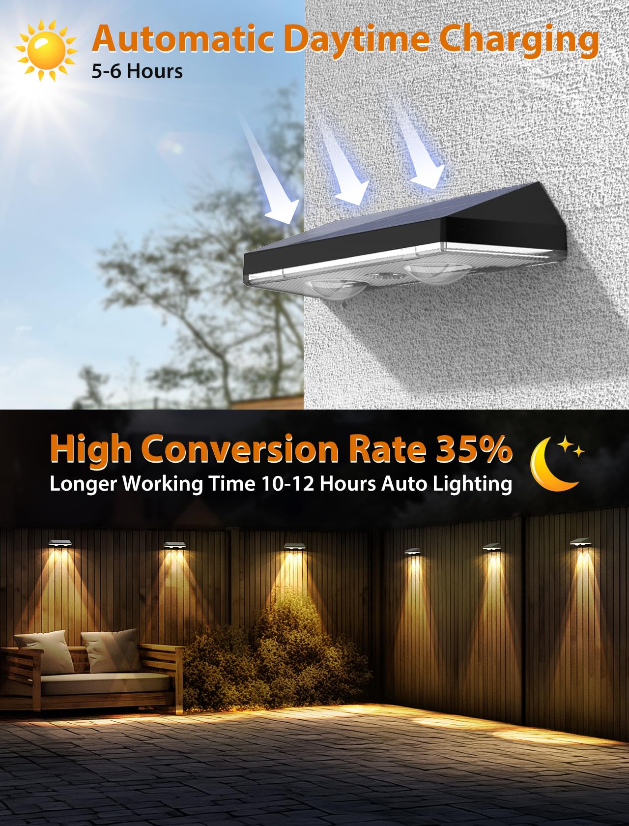 UGDLUCK Solar Fence Lights - 3 Modes LED Dusk to Dawn, Waterproof, 2 Pack, 2700/4000/6000K Color, Model CD001