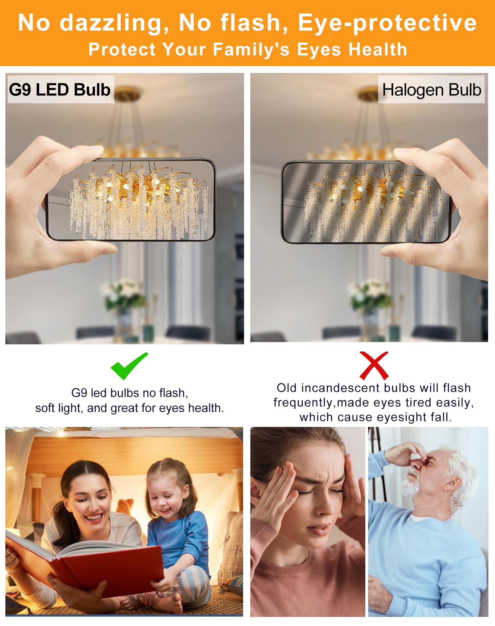 Gohdlamp 10 Pack Dimmable G9 Led Bulbs - 40W Equivalent Chandelier Lights, Warm White 2700K, 450 Lumen, Bi-Pin Standard Base, 4W