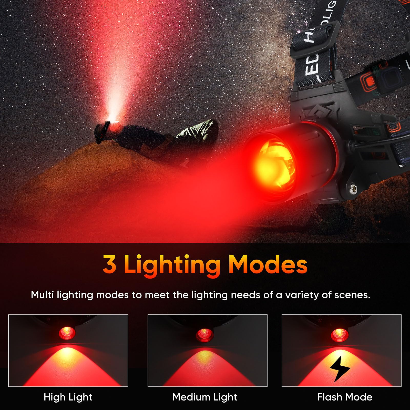WINDFIRE Red Light Headlamp, Rechargeable Red Hunting Lights Headlight with 3 Lighting Modes, Zoomable, IPX4 Water Resistance Re