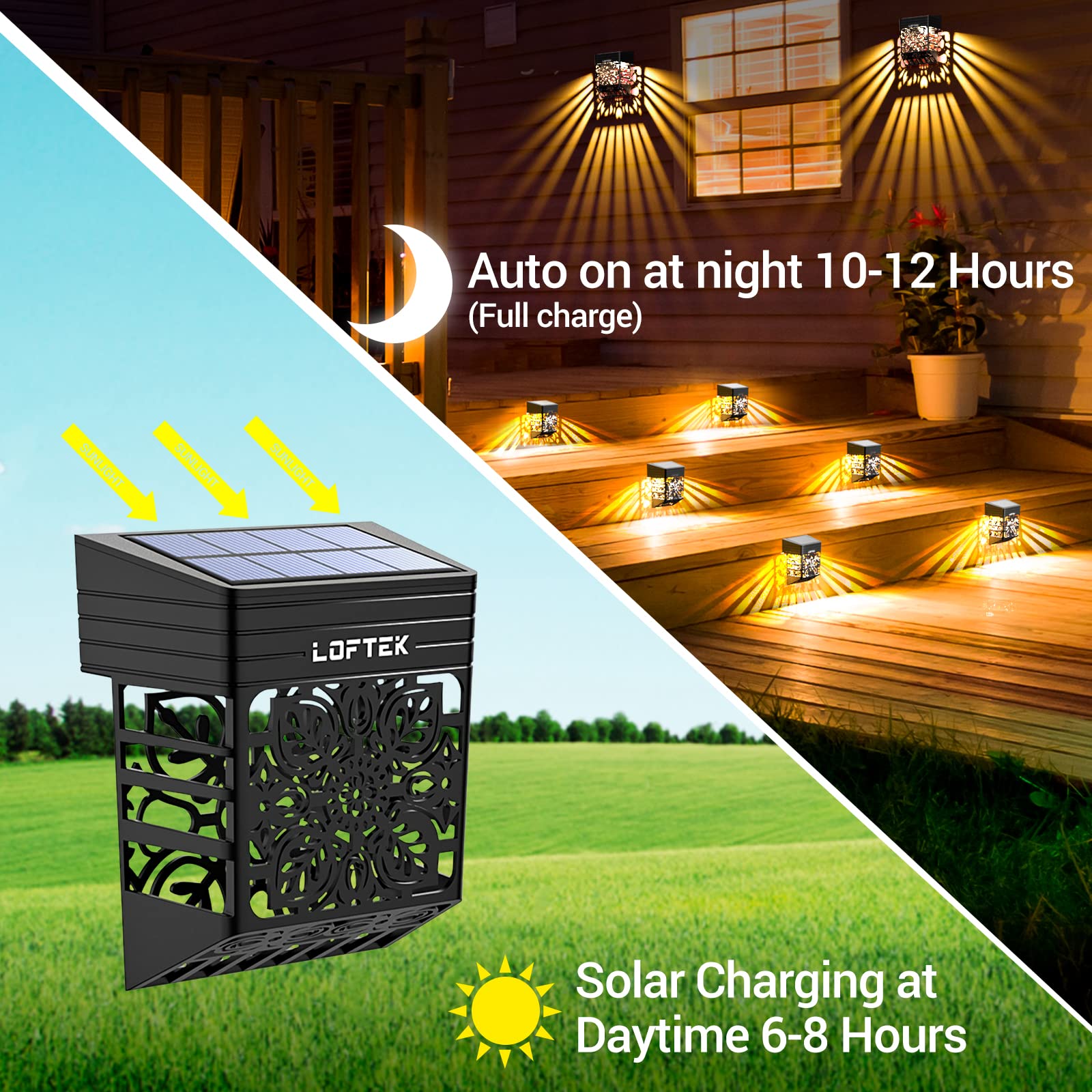 LOFTEK Solar Deck Lights, 8 Pack Warm White, Waterproof Outdoor Fence Post Light, Model SLR0601S, Black, Dusk to Dawn Lighting