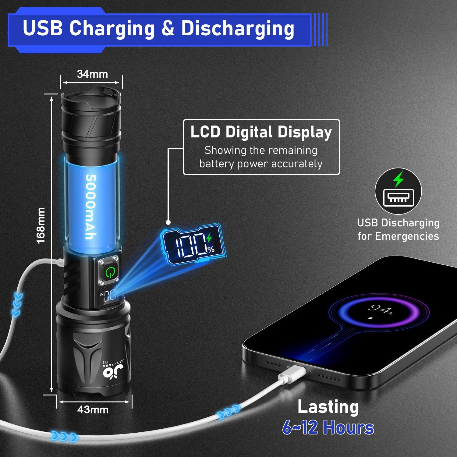 Jay-Park High Lumen Flashlight - 10000 Lumens, Rechargeable 5000Mah With Lcd Display, Zoomable Long Beam (3000M), Ip67 Waterproo