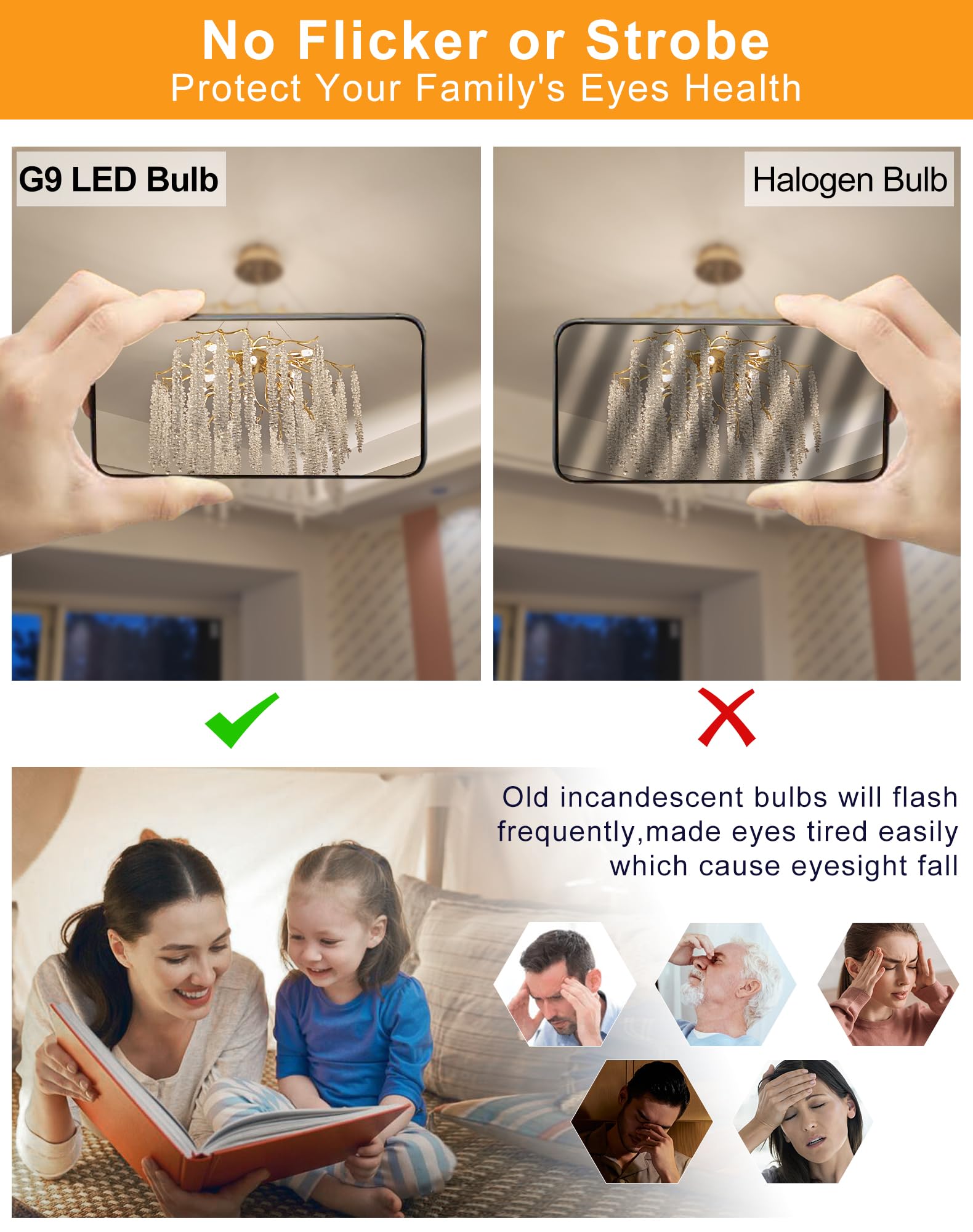 GOHDLAMP G9 LED Bulbs 10 Pack, 4W Non-Dimmable, 4000K Neutral White, 450 Lumen, Bi-Pin Base, Ceramic and Plastic
