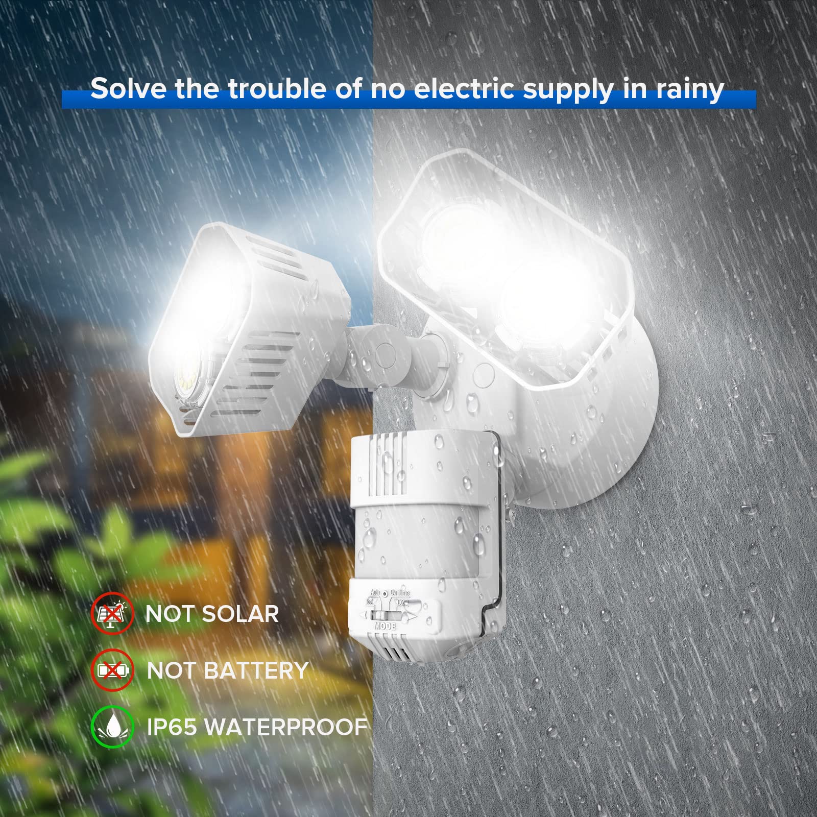SANSI Motion Sensor Outdoor Flood Lights 28W 3500LM IP65 Waterproof White C2440-GW
