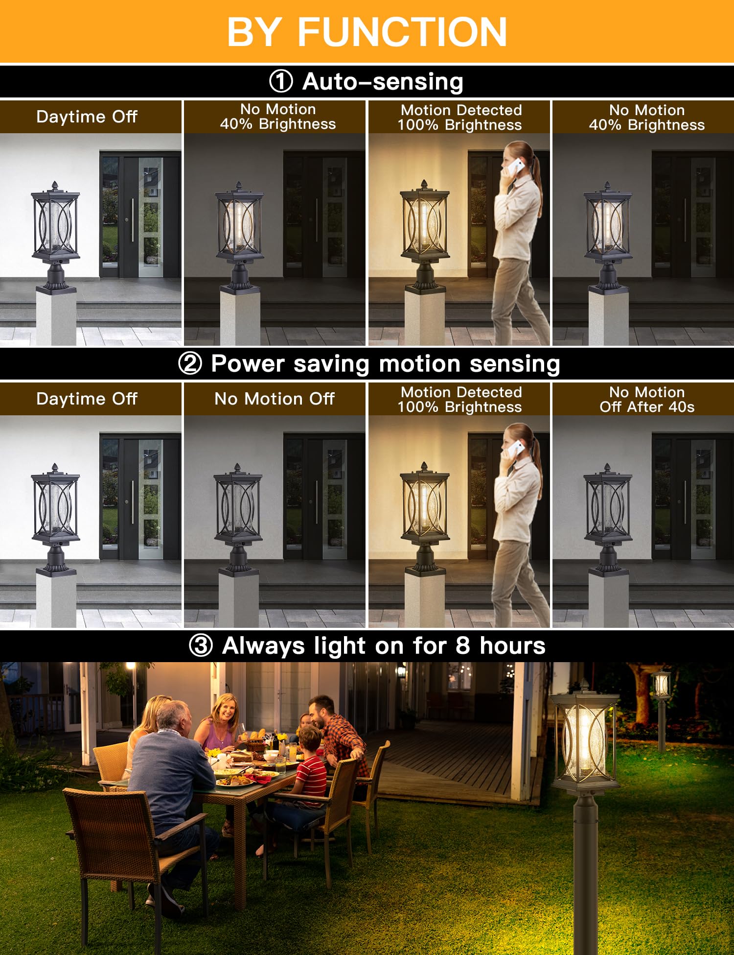 Delicavy Motion Outdoor Post Lantern - Dusk to Dawn Pillar Lamp with 3 Inch Pier Mount Adapter, Black, Large, Aluminum,  le Glass