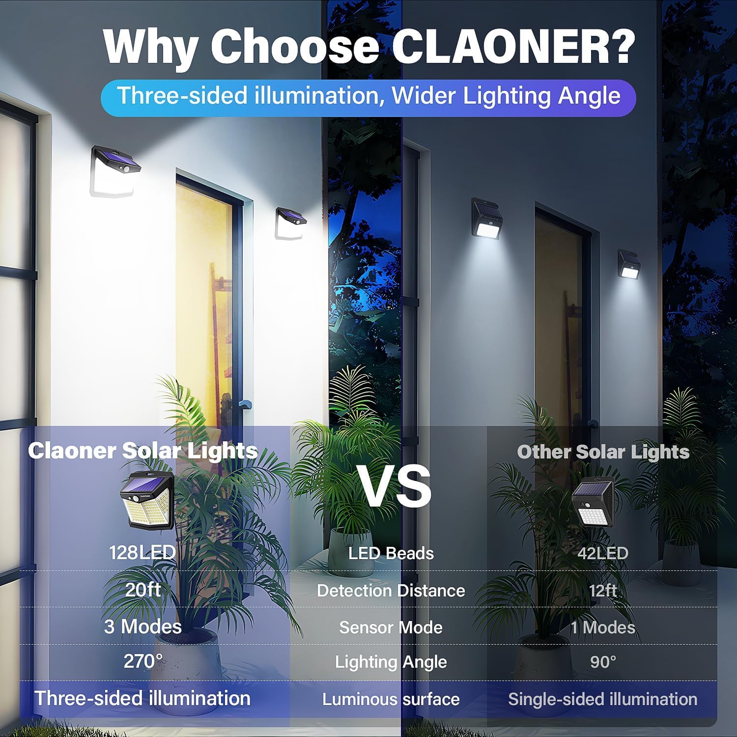 Claoner Solar Motion Sensor Lights Outdoor  12 Pack Solar Fence Lights Ip65 Waterproof  Bright 128 Led Security Flood Lights With 270Wide Angle  3 Lighting Modes Motion Light For Outside Yard