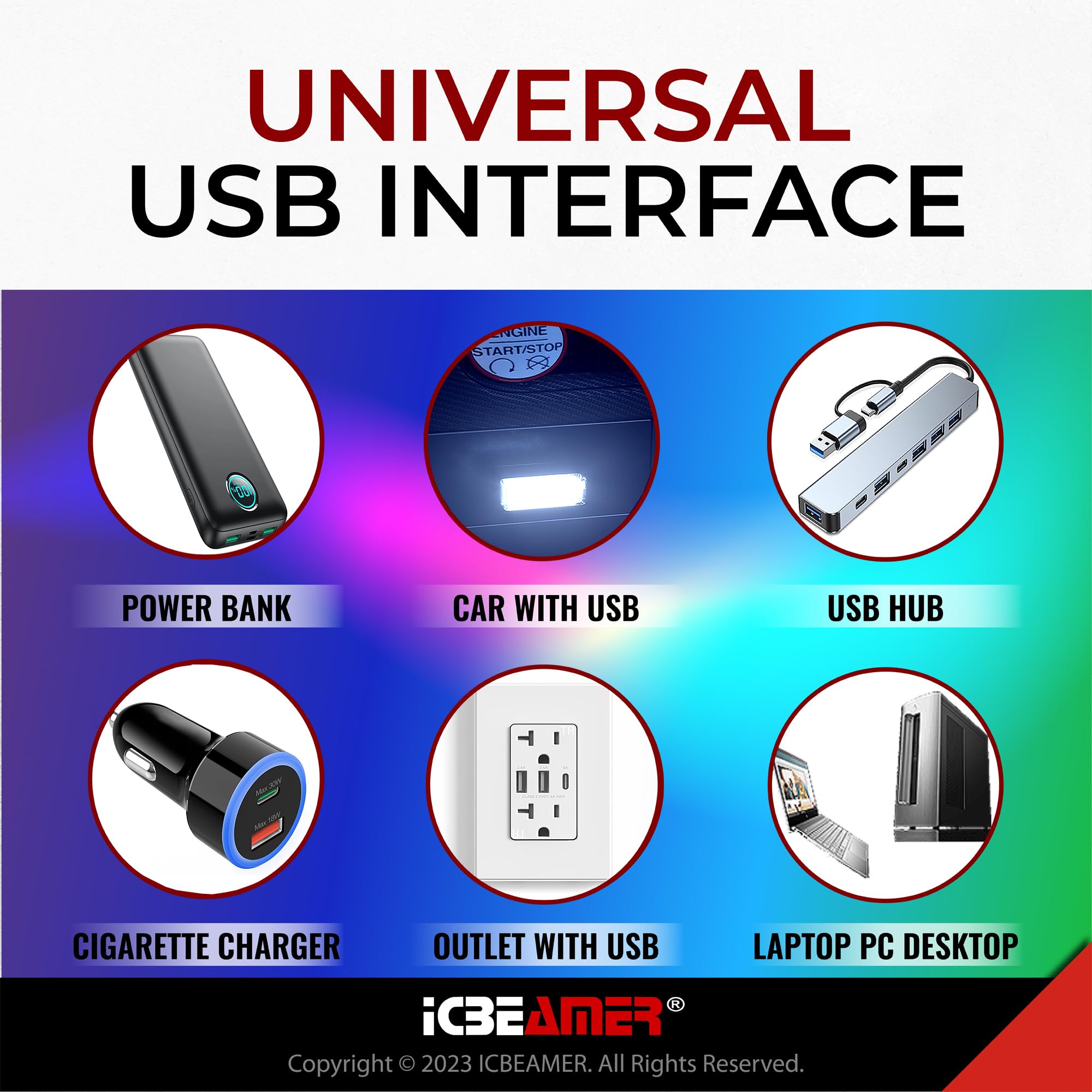 Icbeamer Type C Adapters Atmosphere Light, [Color: White] | Universal Plug-In Miniature Night Light | Led Usb Car Interior And T