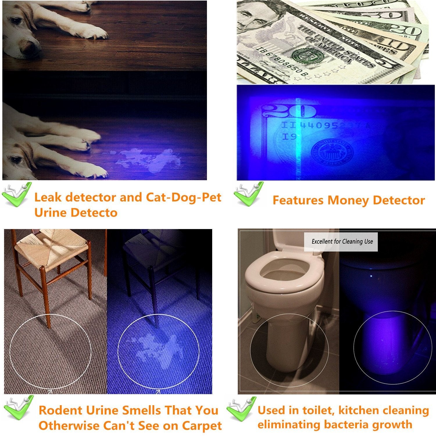 Uv Flashlight Blacklight, Dulex 395 - 410Nm Uv Led Blacklight Flashlights And Rechargeable Batteries Charger Set For Professiona