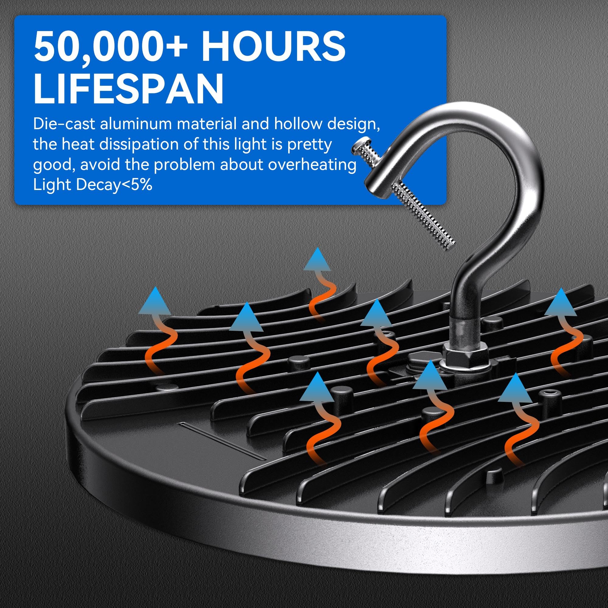 6 Pack Ufo Led High Bay Light 150W(600W Mh/Hps Equiv.), 21000Lm, 5000K High Bay Led Lights With 5' Cable Us Hook, Ip65 Waterproo