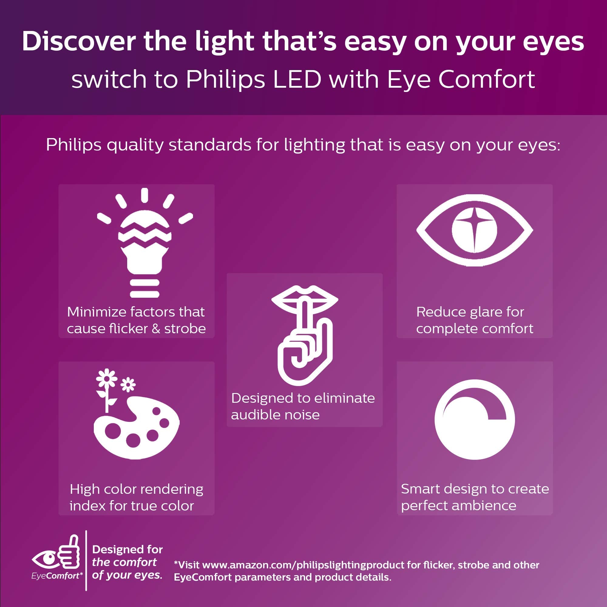 Philips LED Frosted A19 Light Bulb, 800 Lumen, 8.8W Non-Dimmable, Soft White, E26 Base, 4-Pack, Model 557728