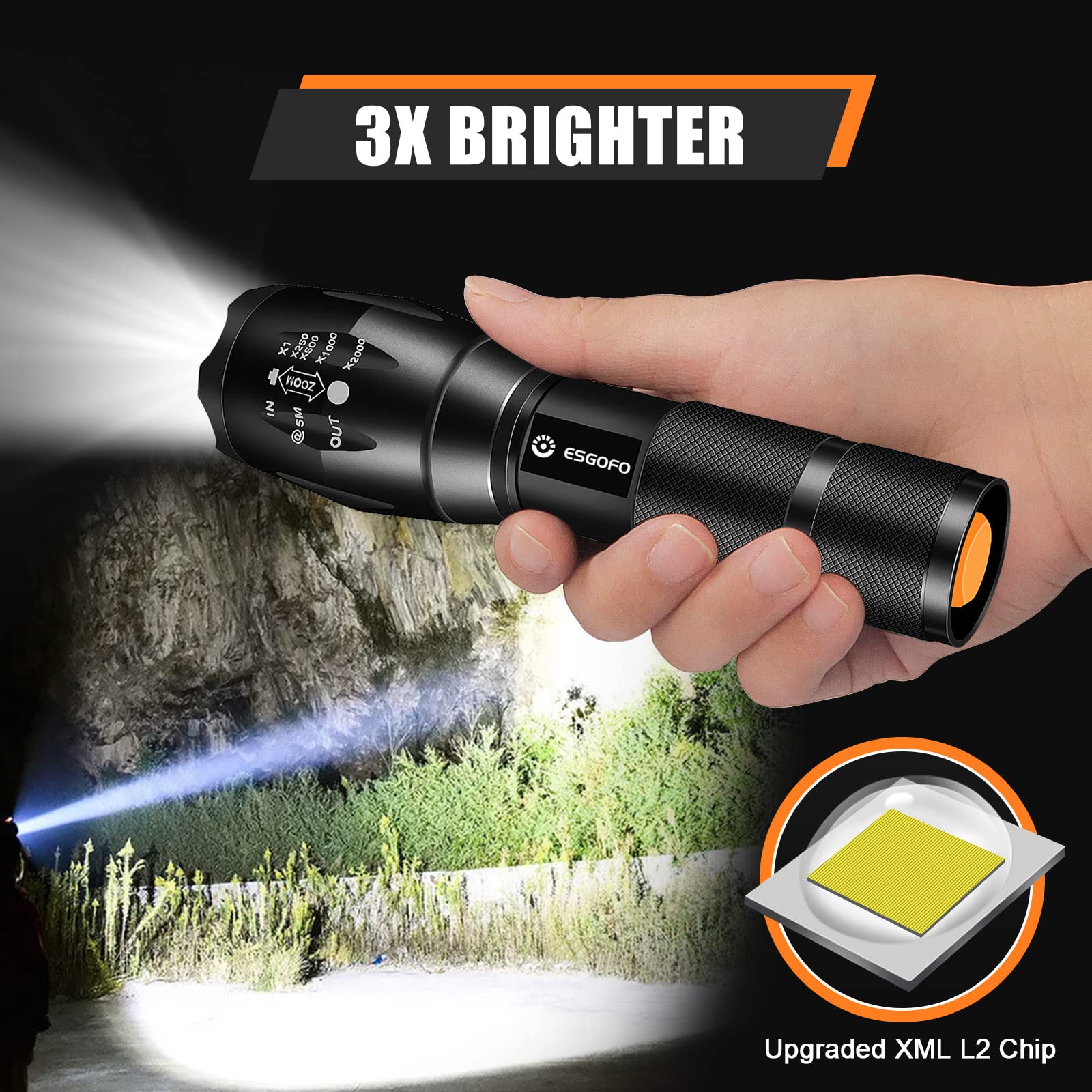 Esgofo Led Flashlights 2 Pack Bright Powerful Edc 3000 Lumen Handheld Flash Lights, High Lumens Pocket Linterna, 5 Modes, Waterp