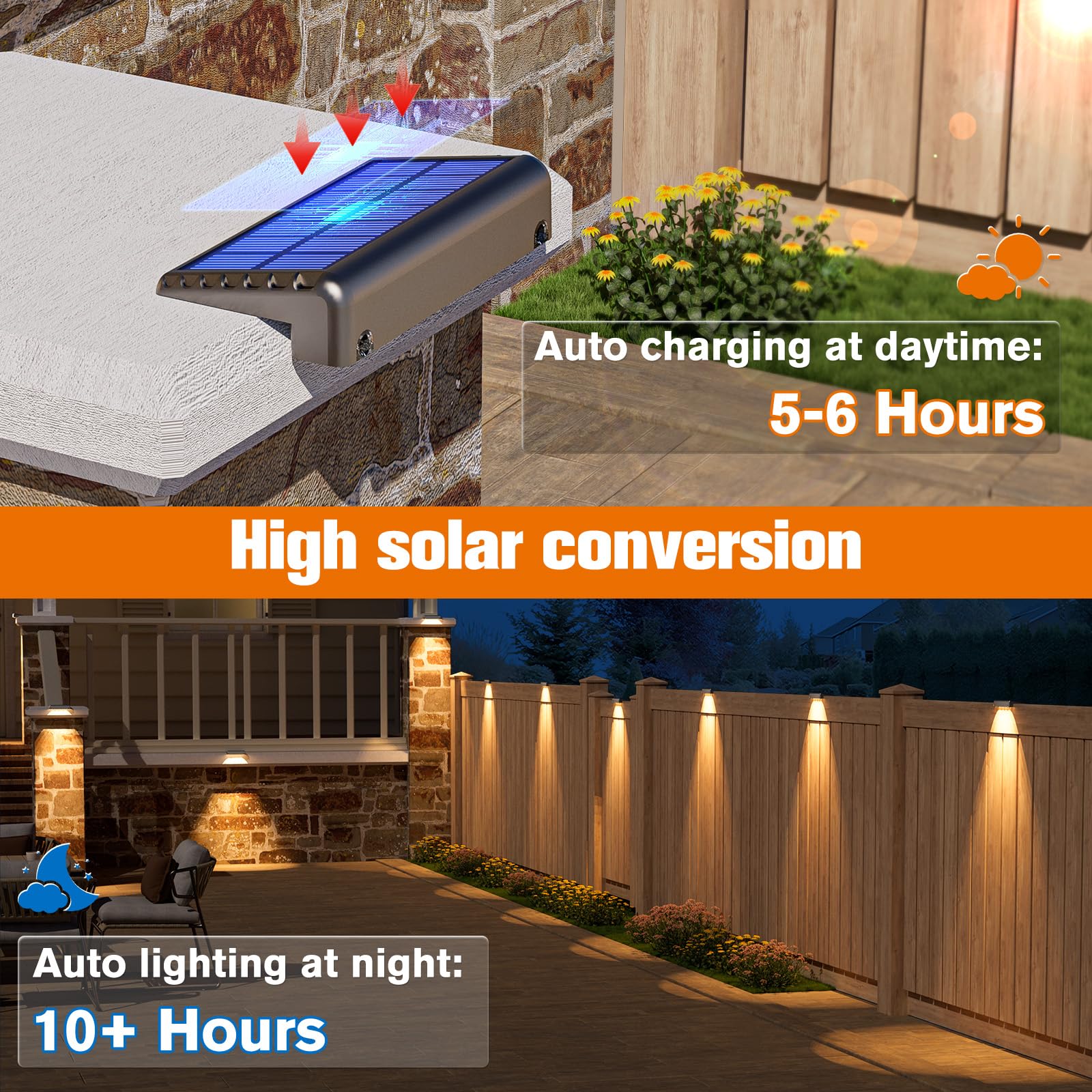 NIORSUN Solar Deck Lights, IP65 Waterproof LED Stair Lights, 8 Pack, Large Size, Black, Model HWL666-F