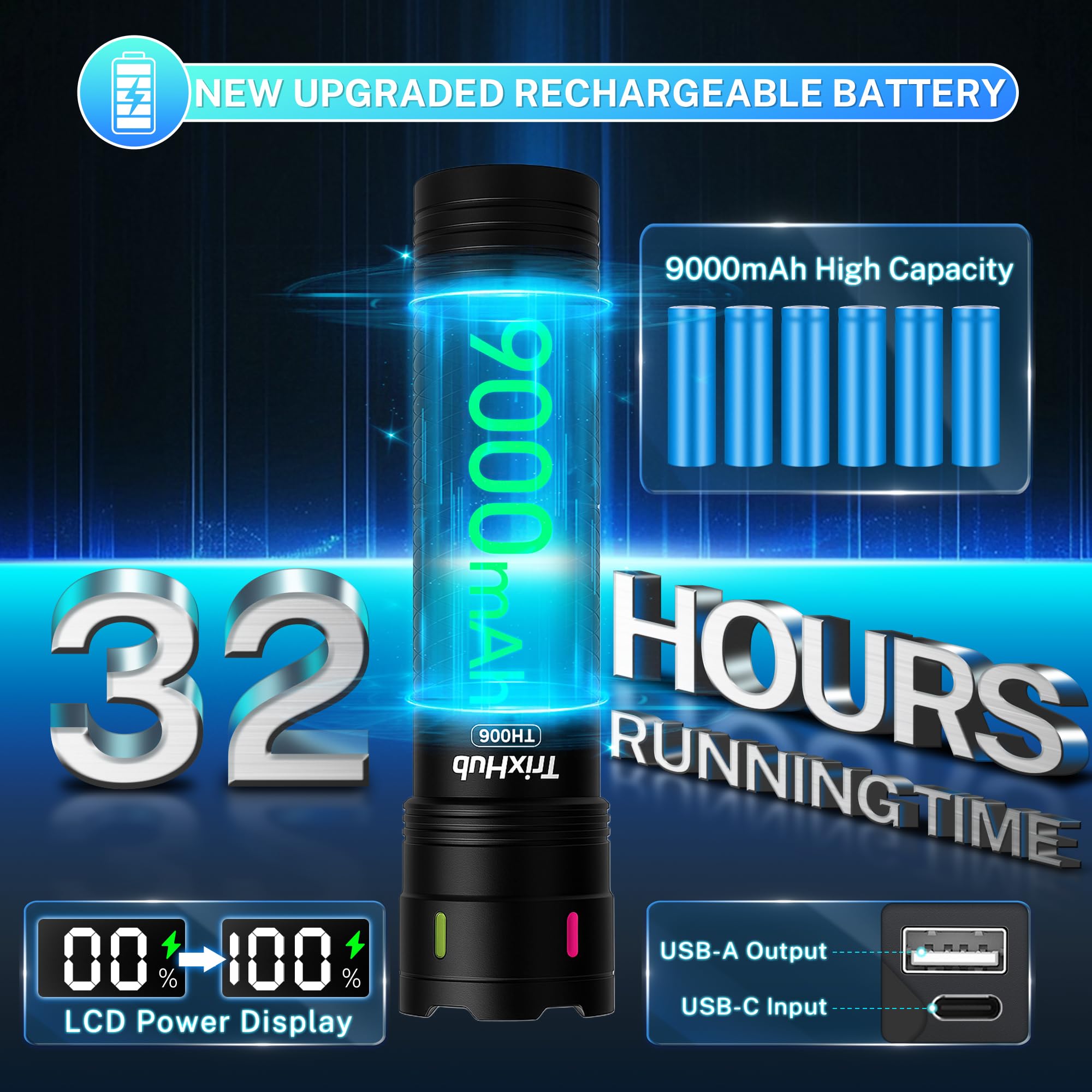 TrixHub Rechargeable Flashlight 990,000 Lumens, Long Range 5000ft, 4 Modes, Tactical Black Aluminum Model TH006