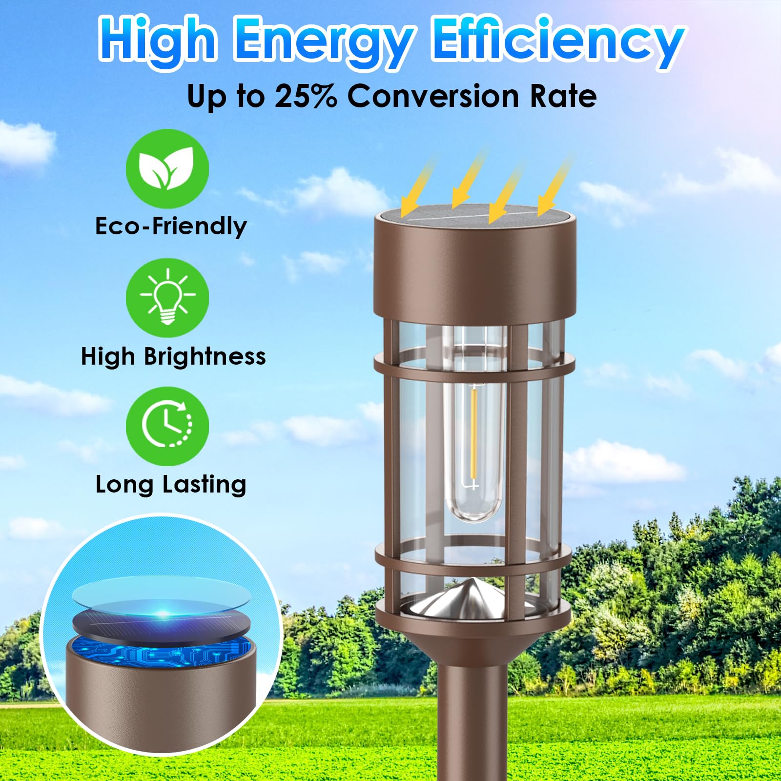 Mancra Solar Outdoor Lights 8 Pack, IP65 Waterproof, Bright 10 Hrs, Brown Garden Lights for Patio, Lawn, Yard, and Landscape