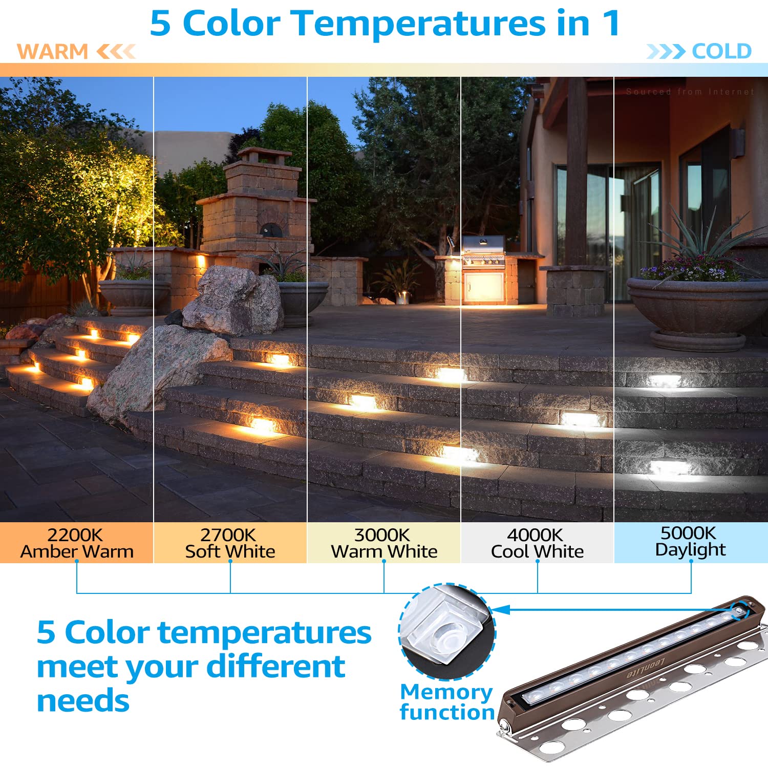 LEONLITE 12 Inch LED Hardscape Lighting, 5CCT, 7W Low Voltage, Die-Cast Aluminum, Model 70578, Outdoor Step Light