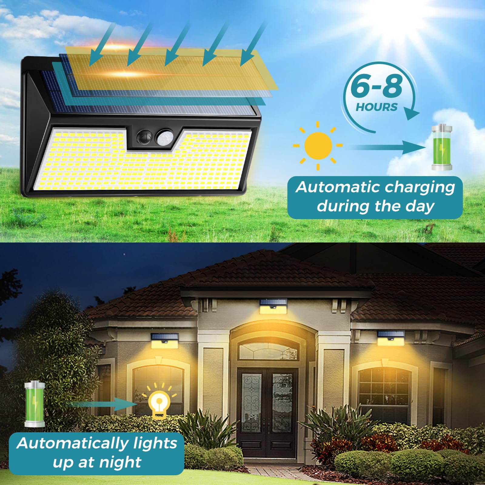 kolpop 318 LED Solar Outdoor Lights, IP65 Waterproof, Motion Sensor, 2 Pack, 7 Inch, Warm White